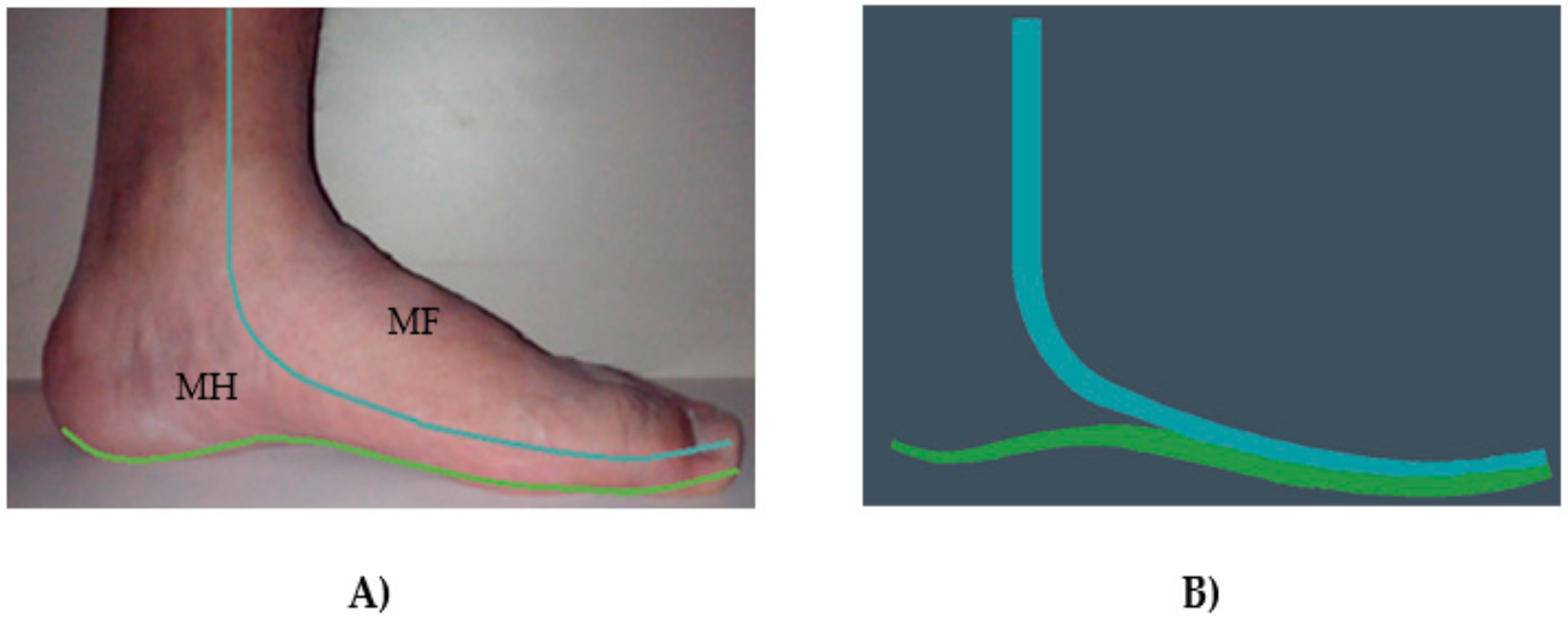 Applsci 10 04275 g006 Applsci 10 04275 g006