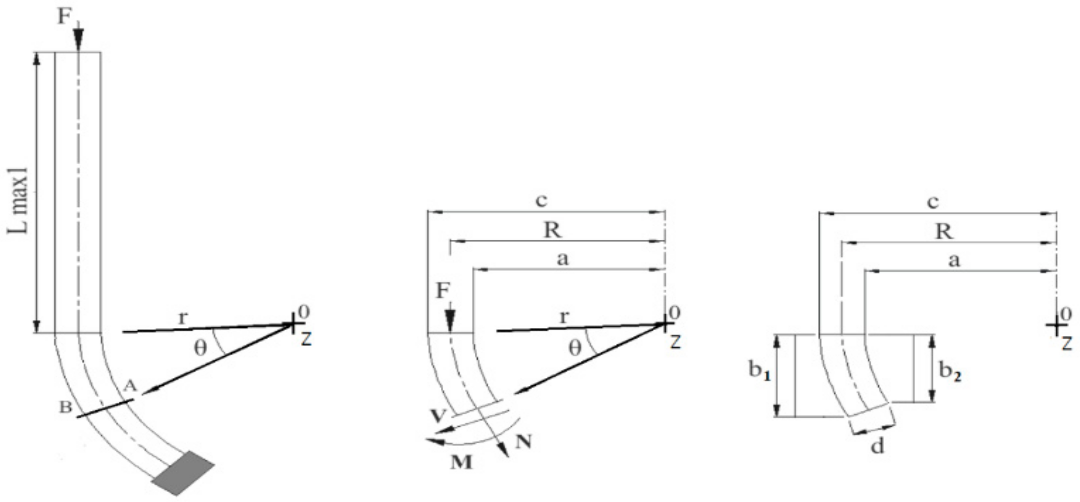 Applsci 10 04275 g008 Applsci 10 04275 g008