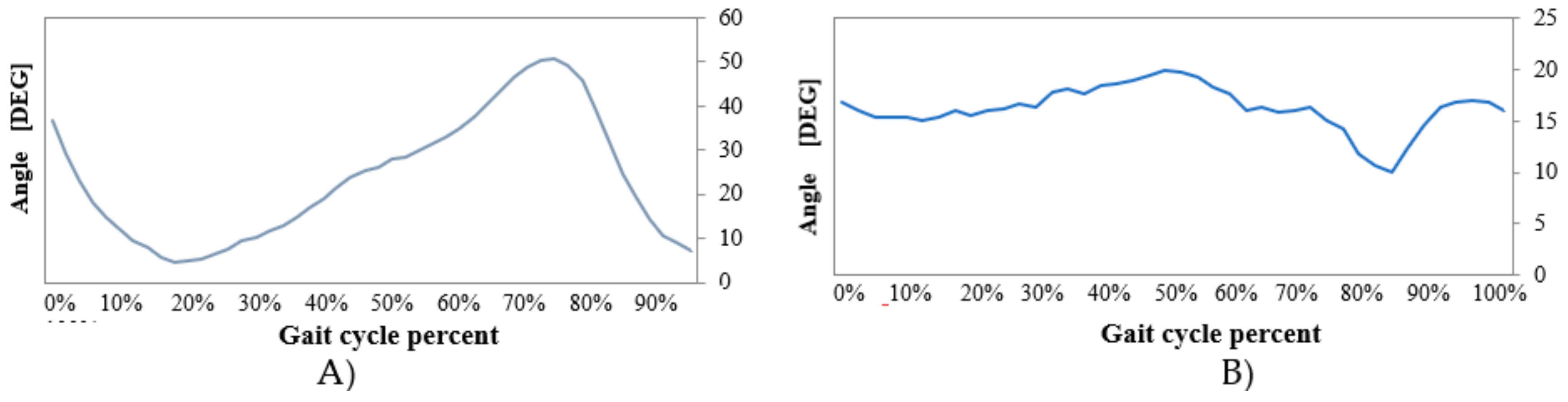 Applsci 10 04275 g014 Applsci 10 04275 g014
