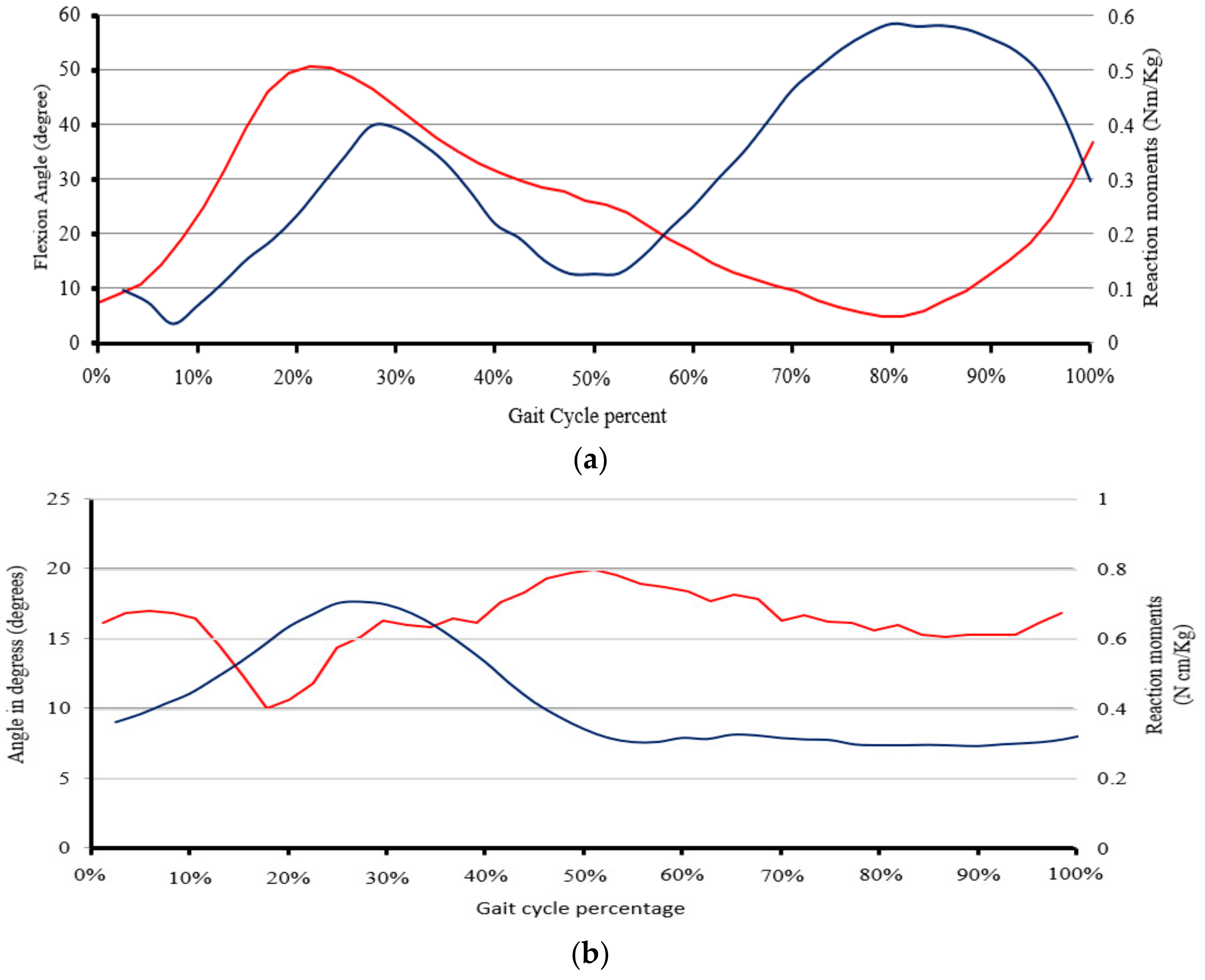 Applsci 10 04275 g016 Applsci 10 04275 g016