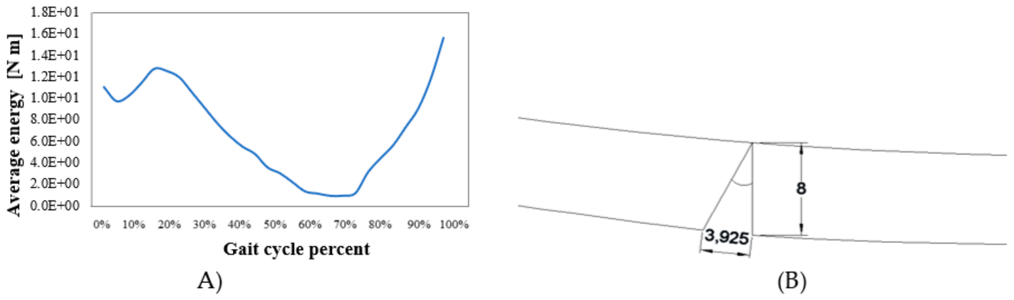 Applsci 10 04275 g018 Applsci 10 04275 g018