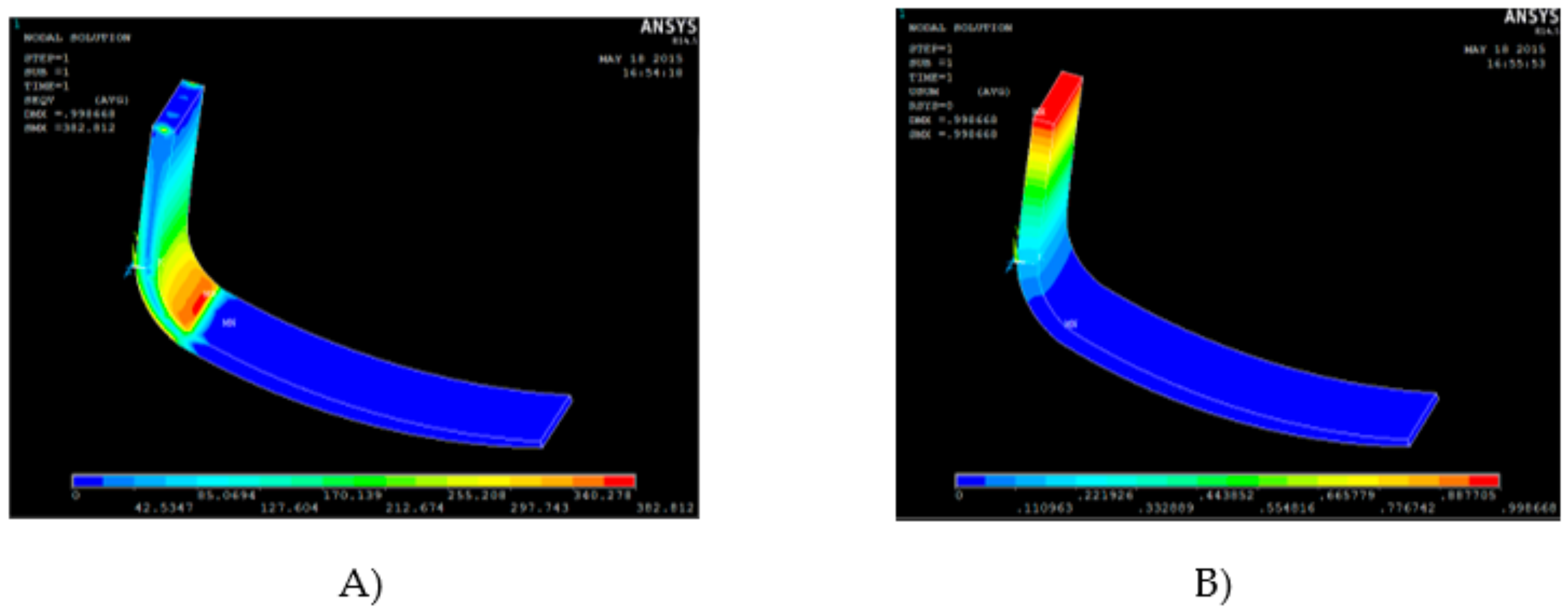 Applsci 10 04275 g019 Applsci 10 04275 g019