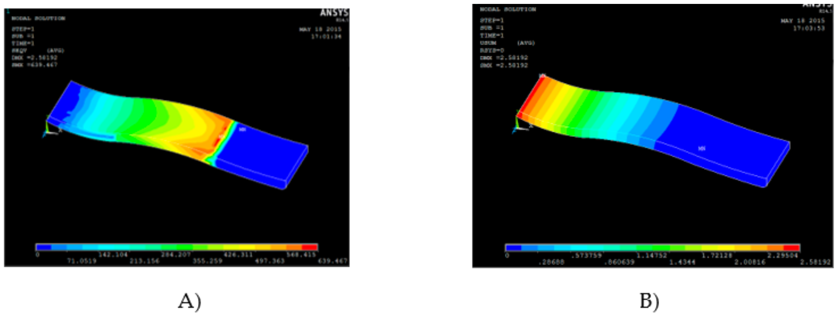 Applsci 10 04275 g020 Applsci 10 04275 g020