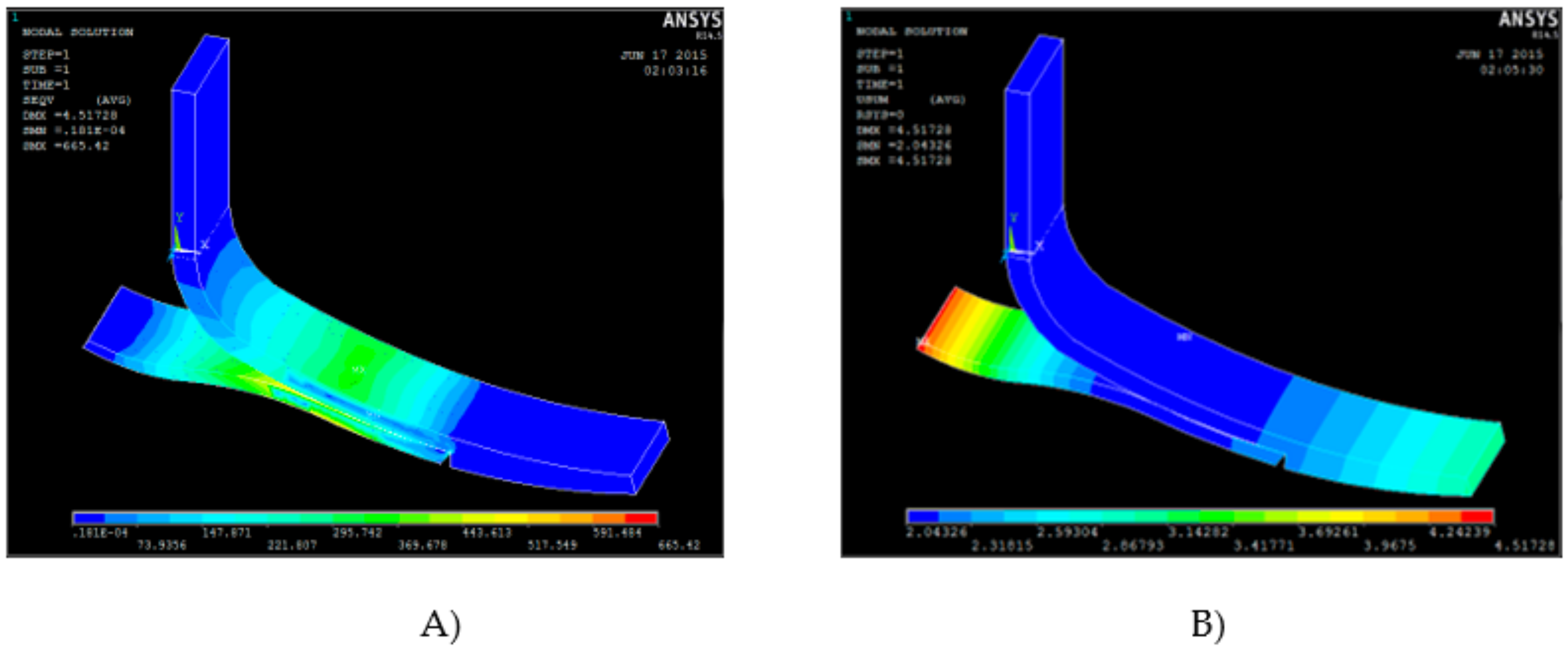 Applsci 10 04275 g021 Applsci 10 04275 g021