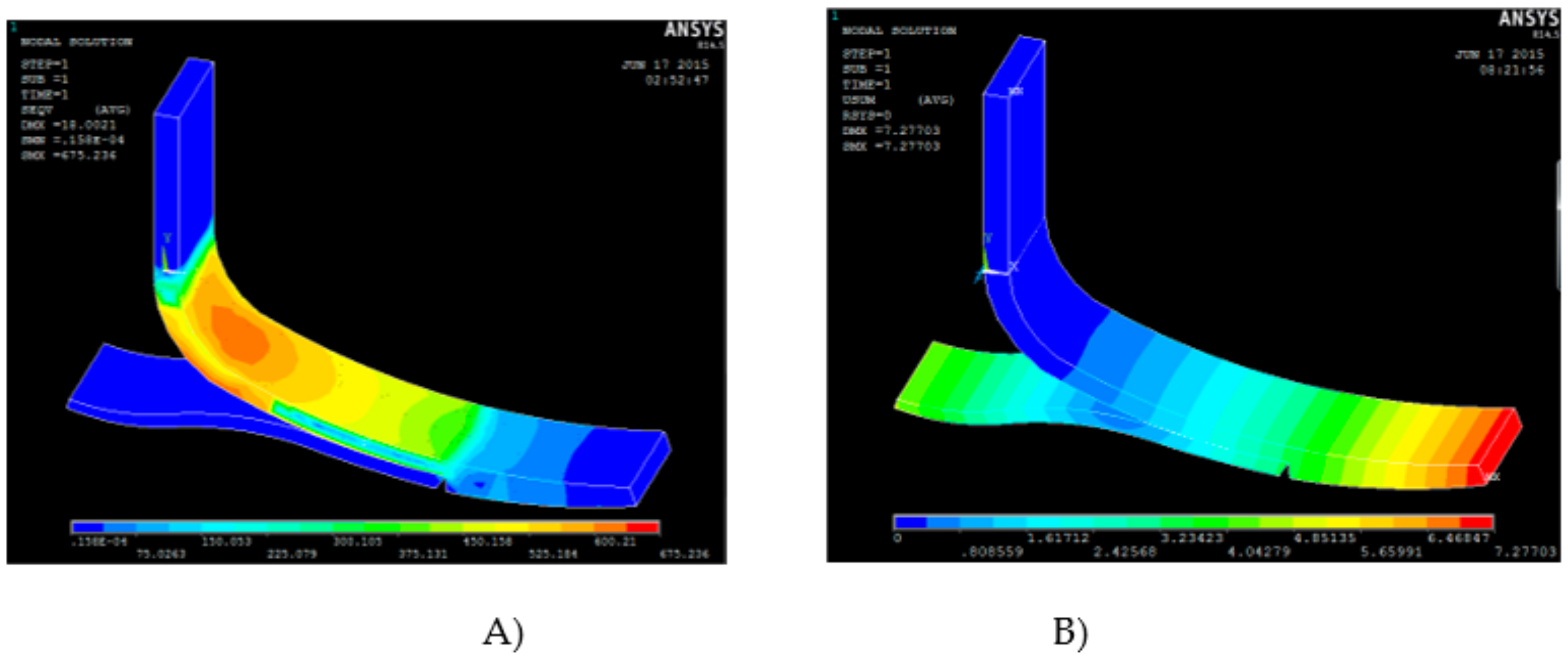 Applsci 10 04275 g022 Applsci 10 04275 g022