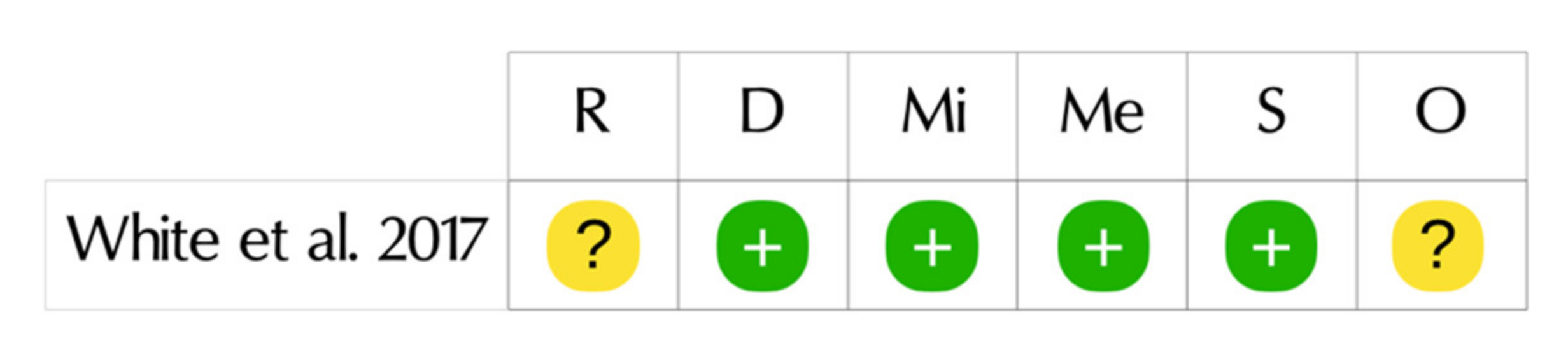 Applsci 10 04276 g002 Applsci 10 04276 g002