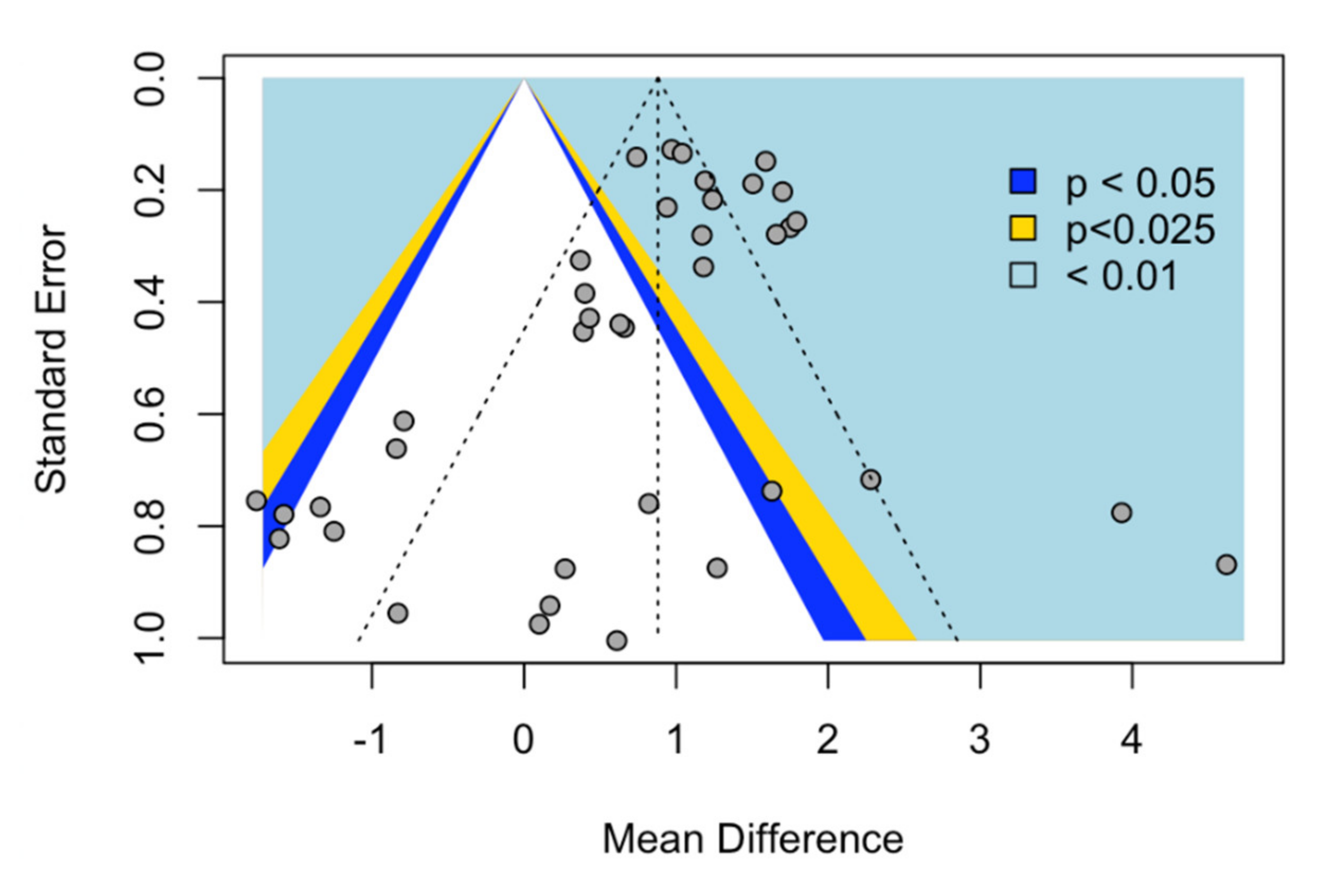 Applsci 10 04276 g003 Applsci 10 04276 g003