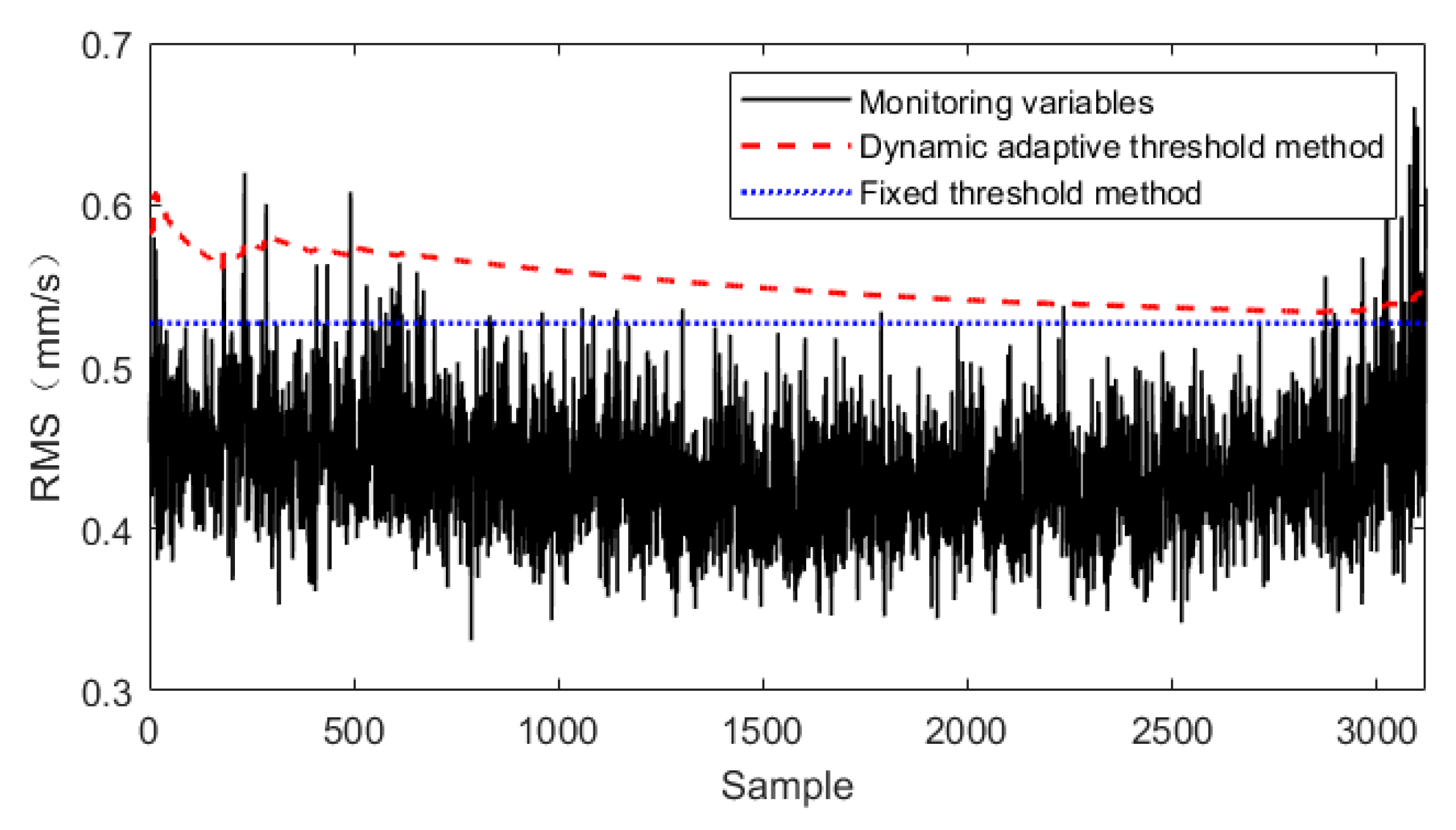 Applsci 10 04278 g009 Applsci 10 04278 g009