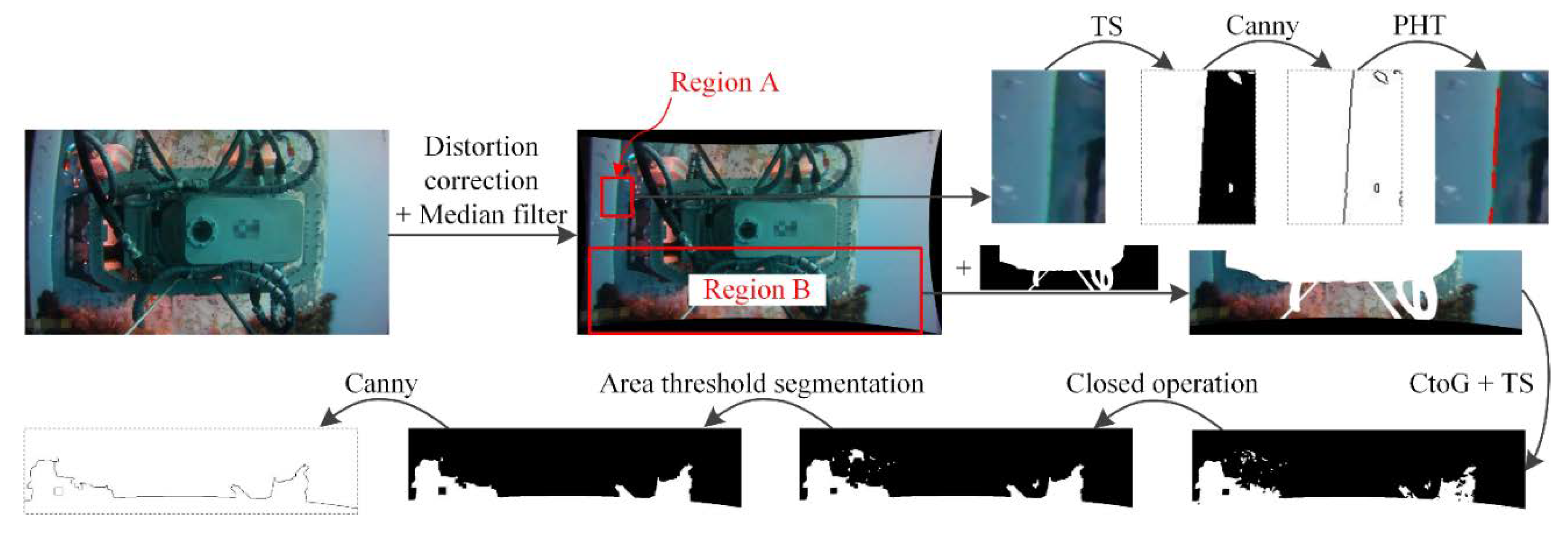 Applsci 10 04279 g004 Applsci 10 04279 g004