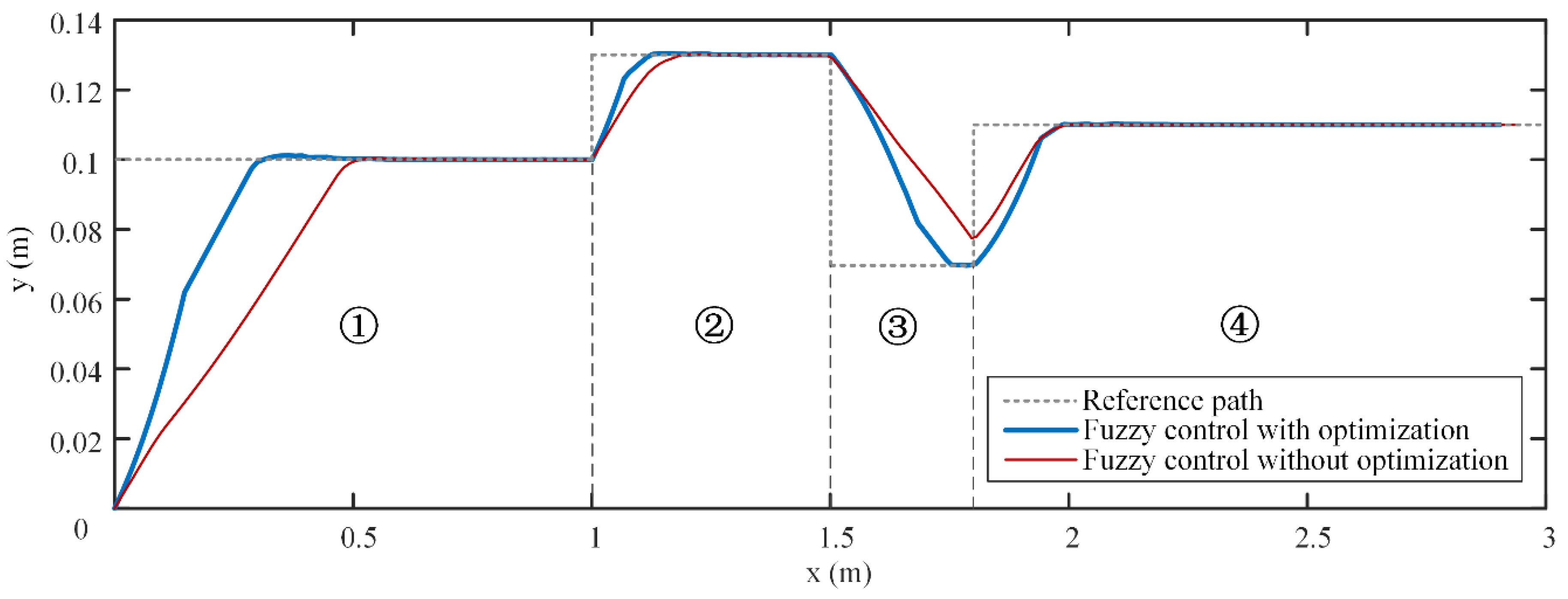 Applsci 10 04279 g009 Applsci 10 04279 g009