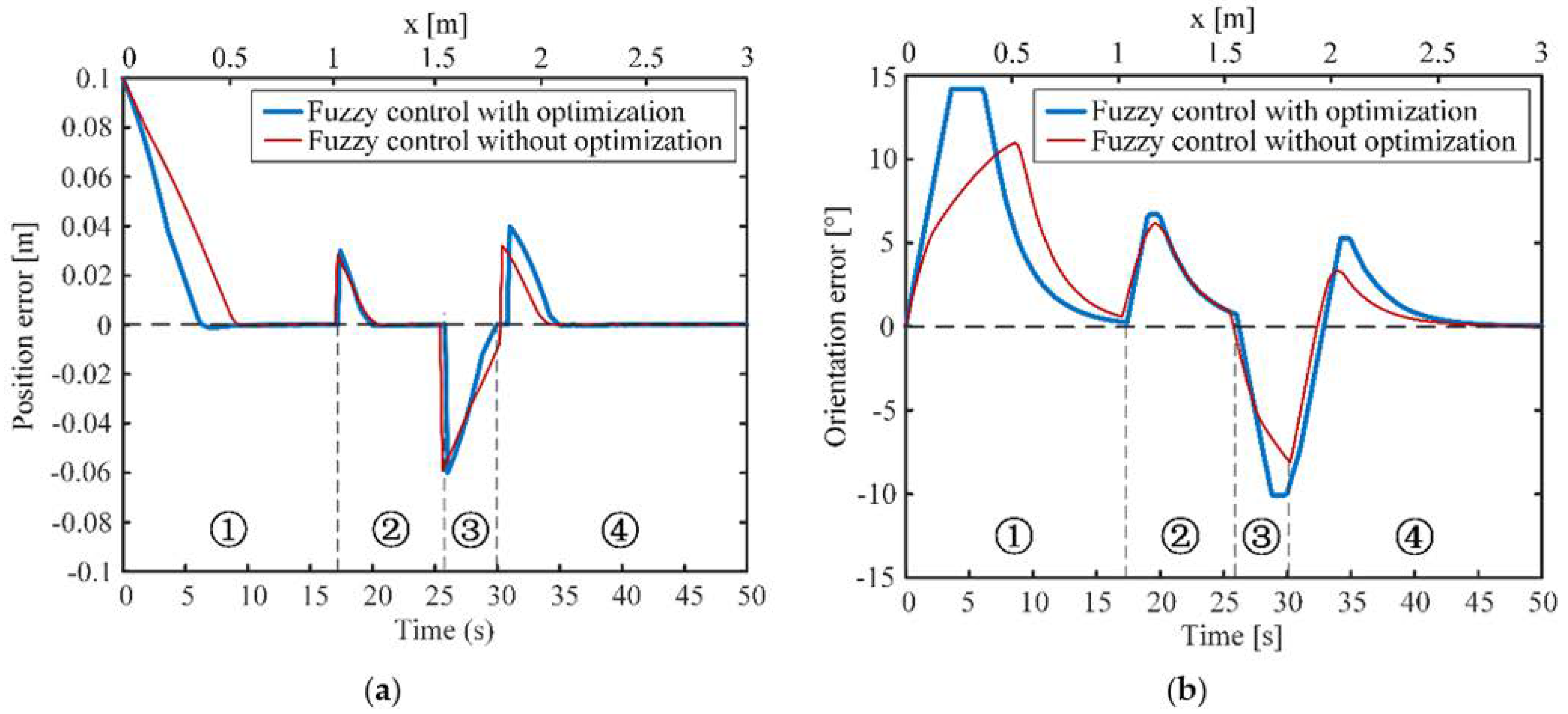 Applsci 10 04279 g010 Applsci 10 04279 g010