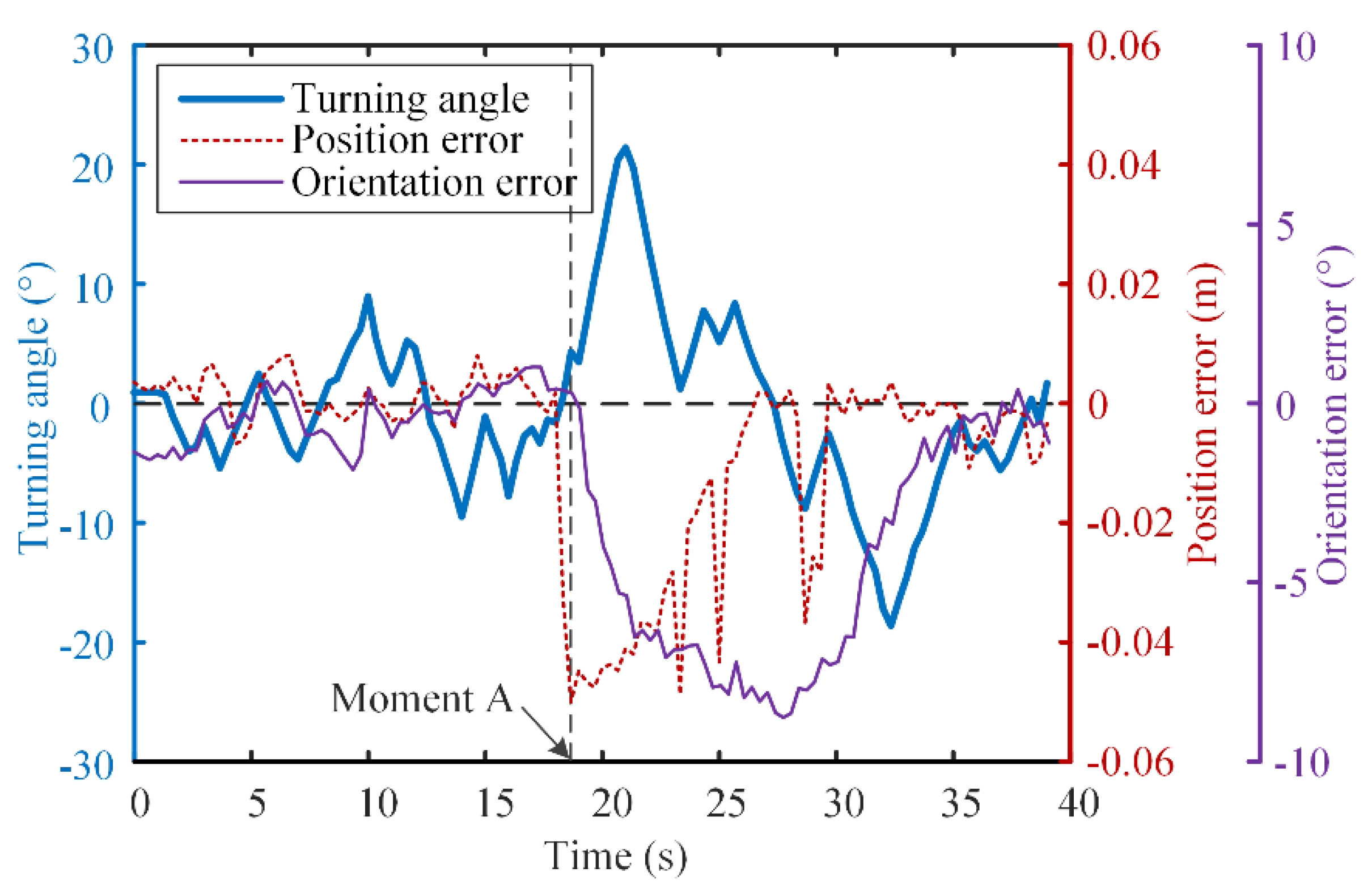 Applsci 10 04279 g014 Applsci 10 04279 g014