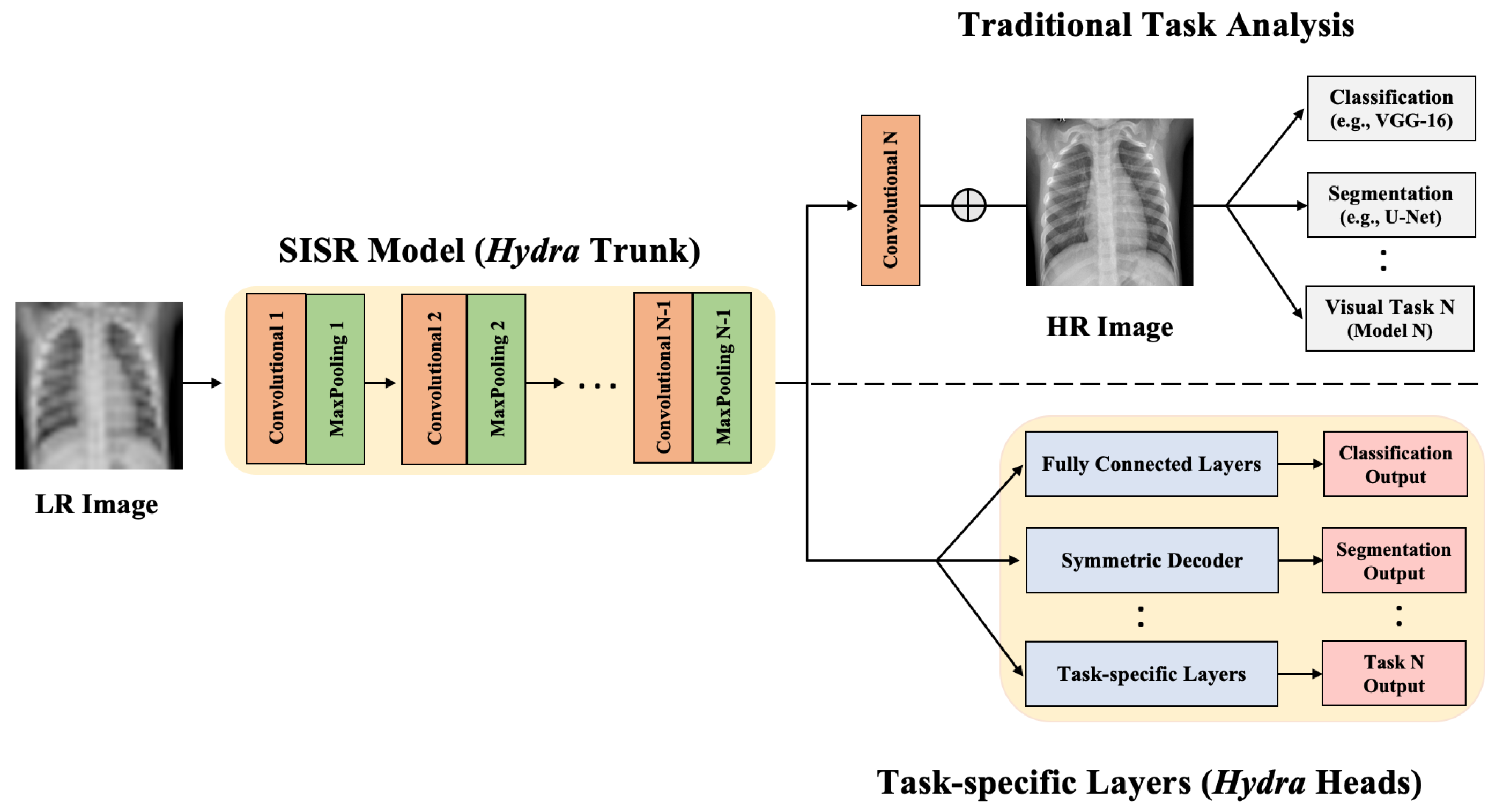 Applsci 10 04282 g001 Applsci 10 04282 g001