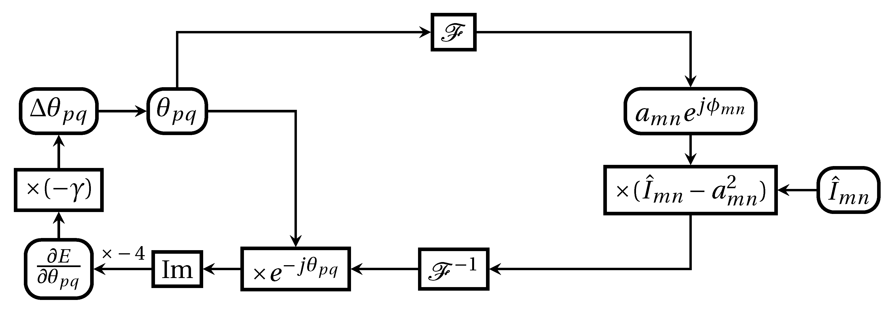Applsci 10 04283 g002 Applsci 10 04283 g002