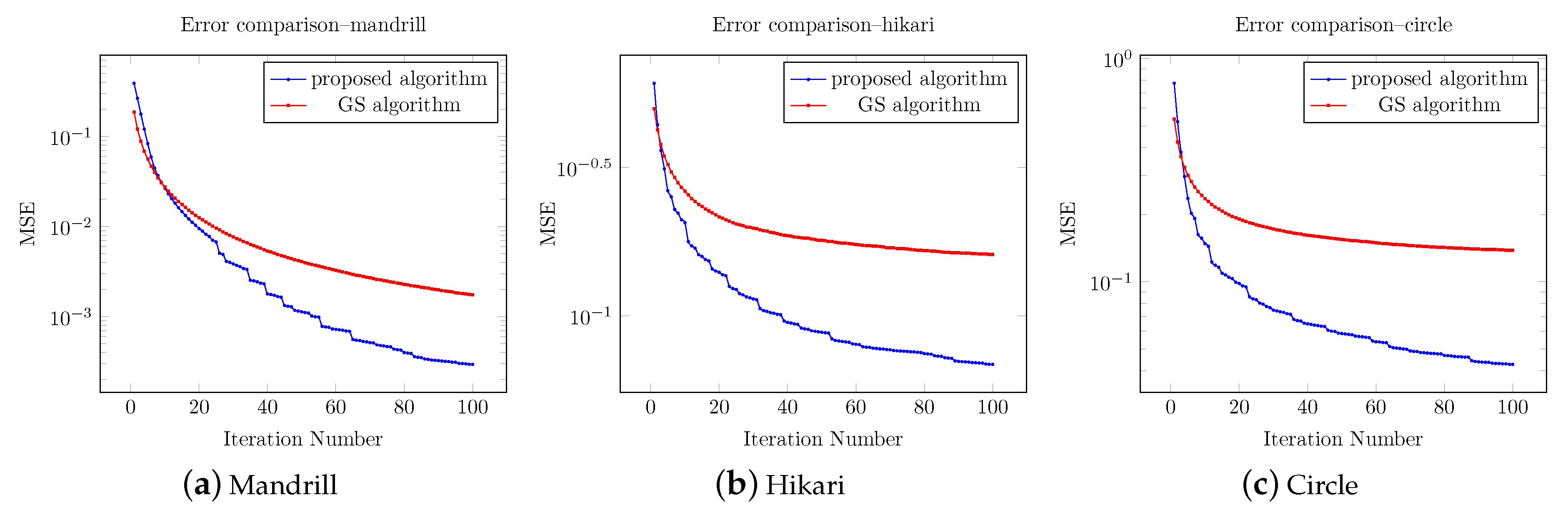 Applsci 10 04283 g007 Applsci 10 04283 g007