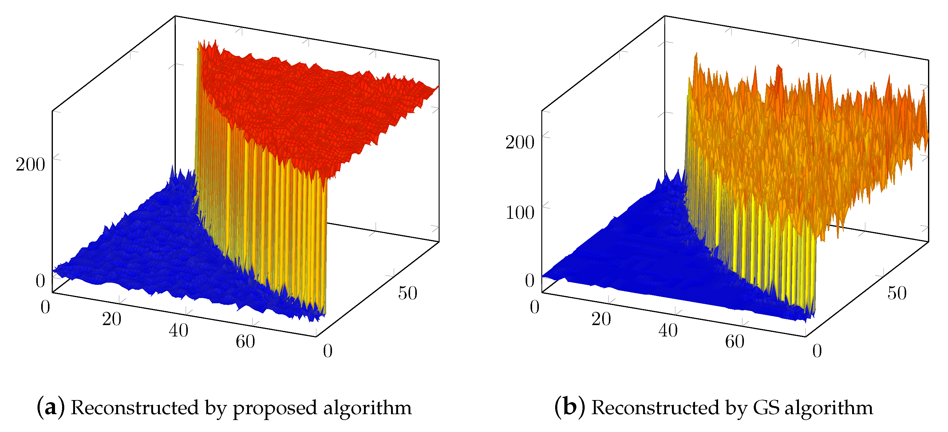 Applsci 10 04283 g008 Applsci 10 04283 g008