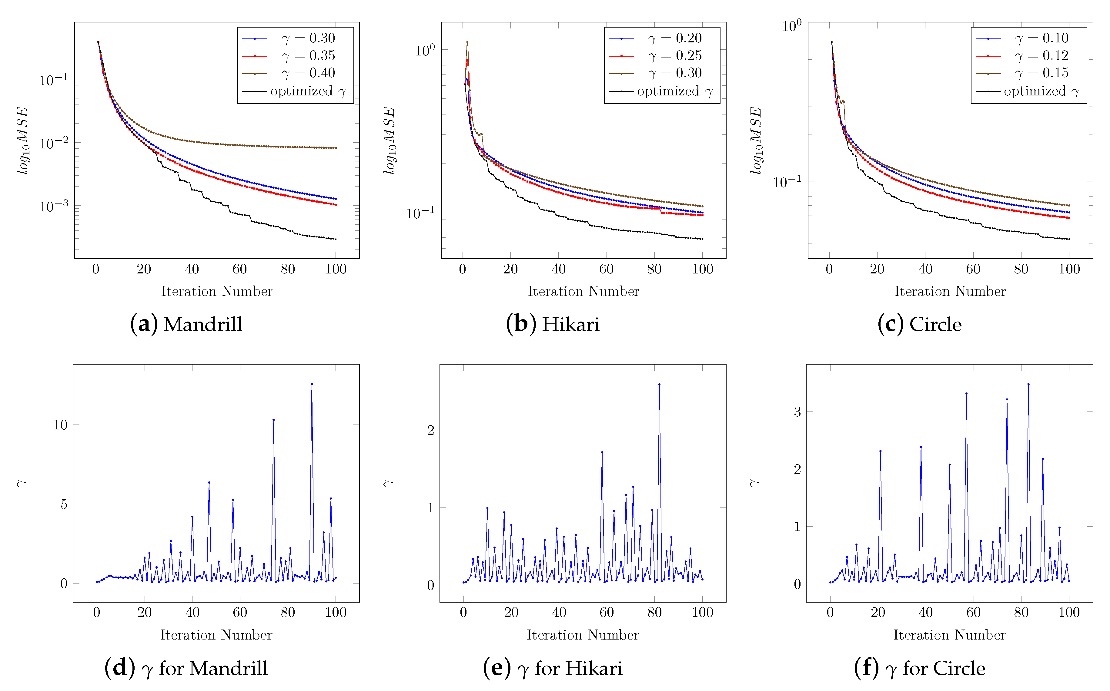 Applsci 10 04283 g009 Applsci 10 04283 g009
