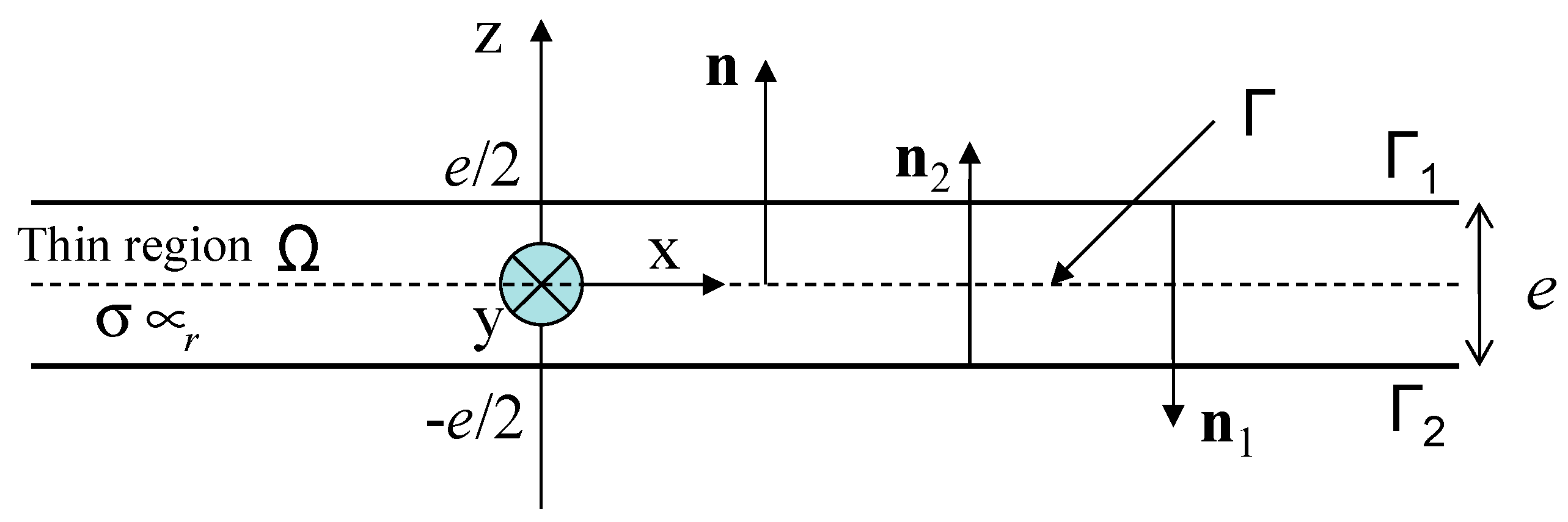 Applsci 10 04284 g001