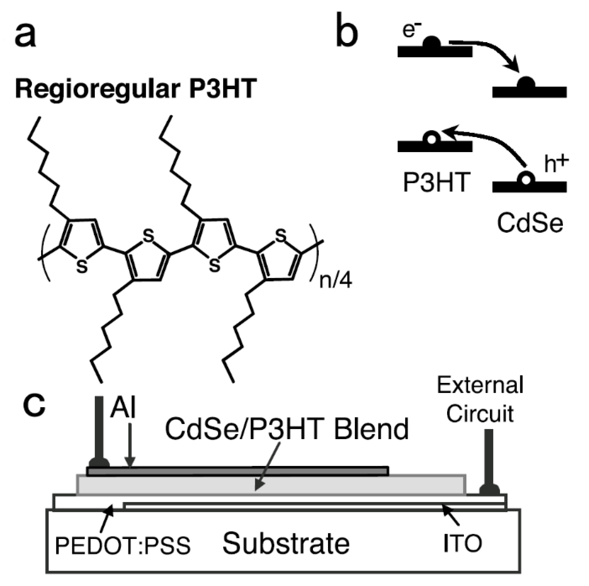 Applsci 10 04285 g001 Applsci 10 04285 g001