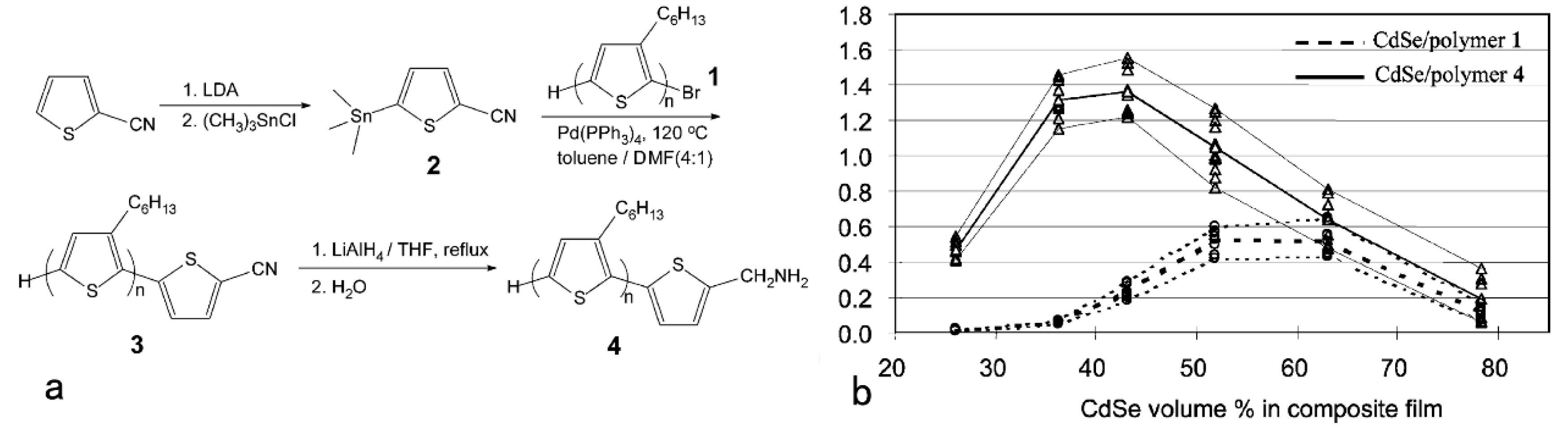 Applsci 10 04285 g003 Applsci 10 04285 g003