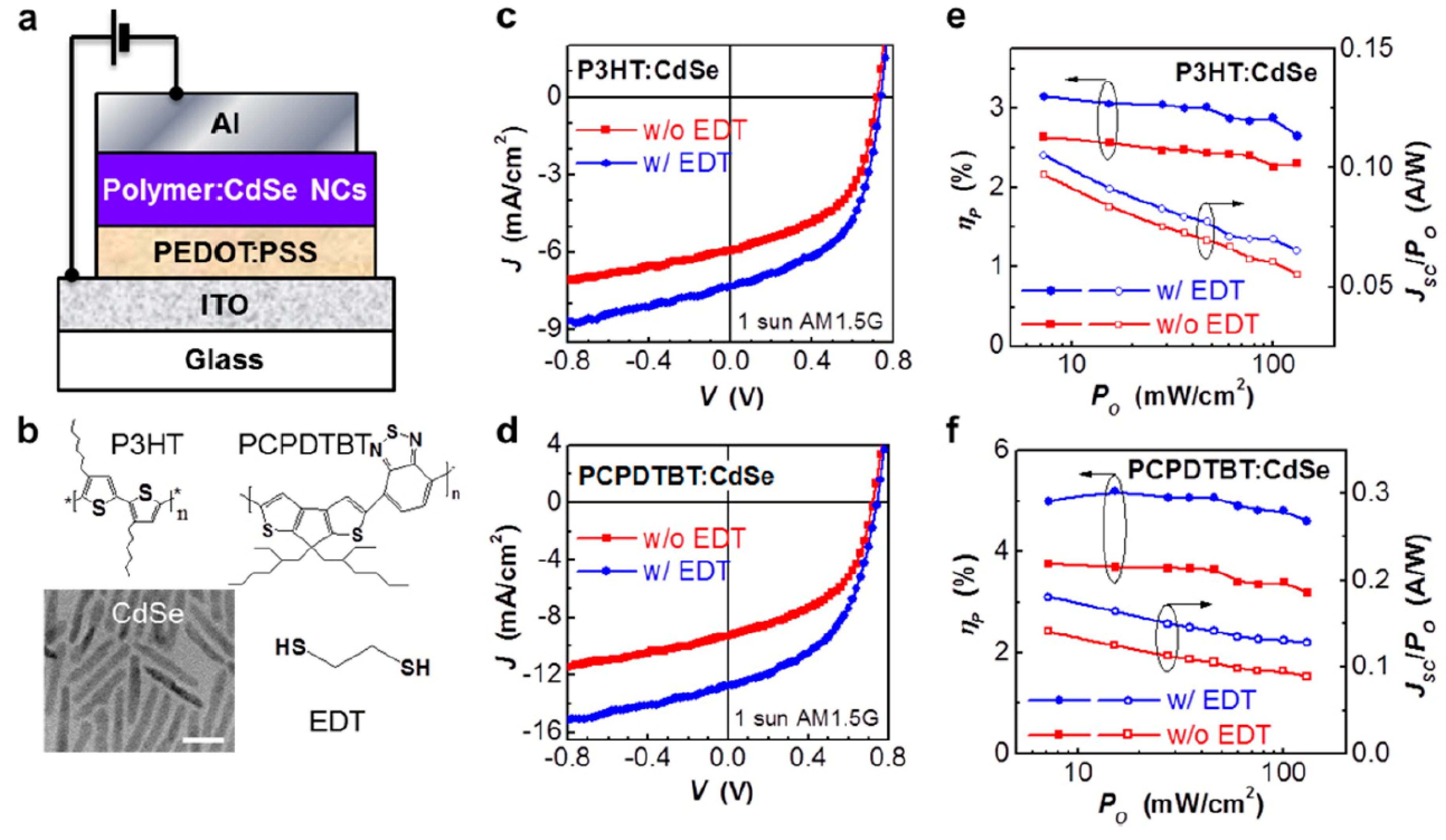 Applsci 10 04285 g004 Applsci 10 04285 g004