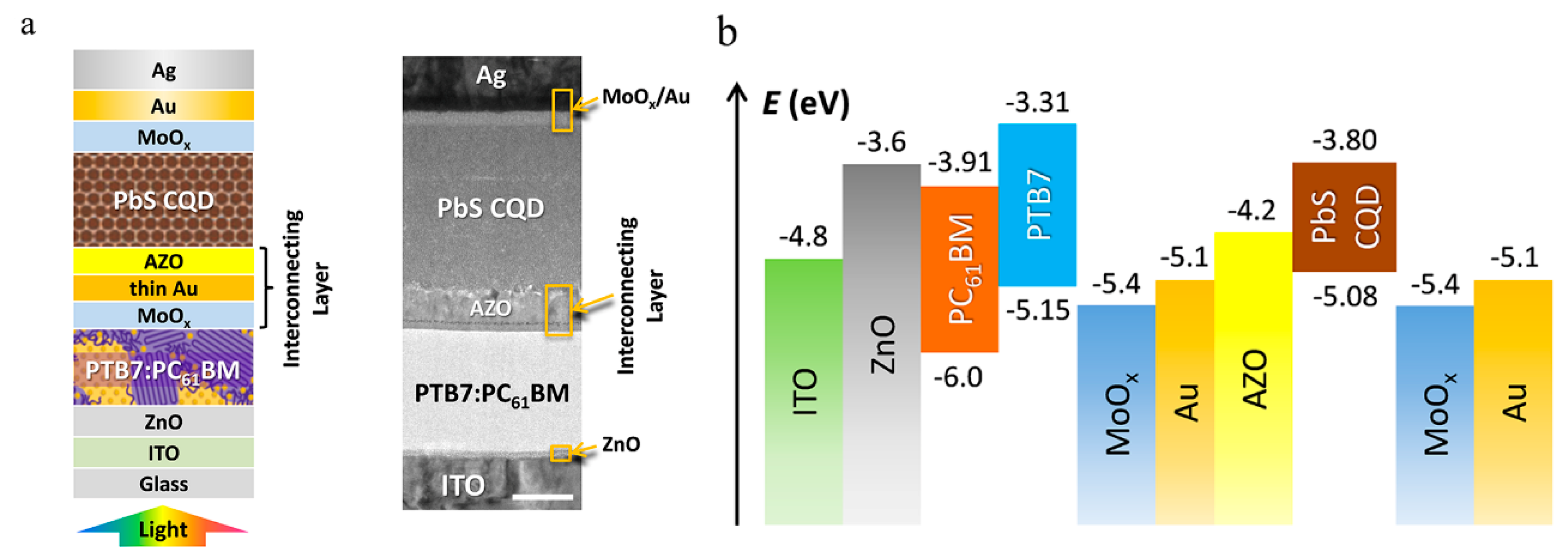 Applsci 10 04285 g008 Applsci 10 04285 g008