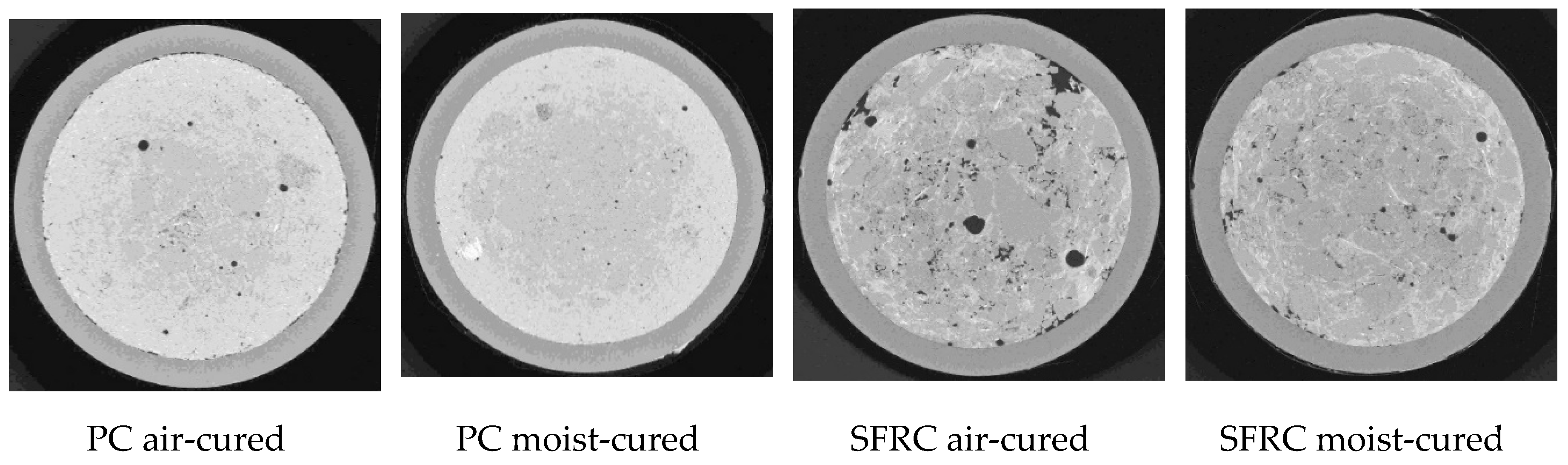 Applsci 10 04286 g002