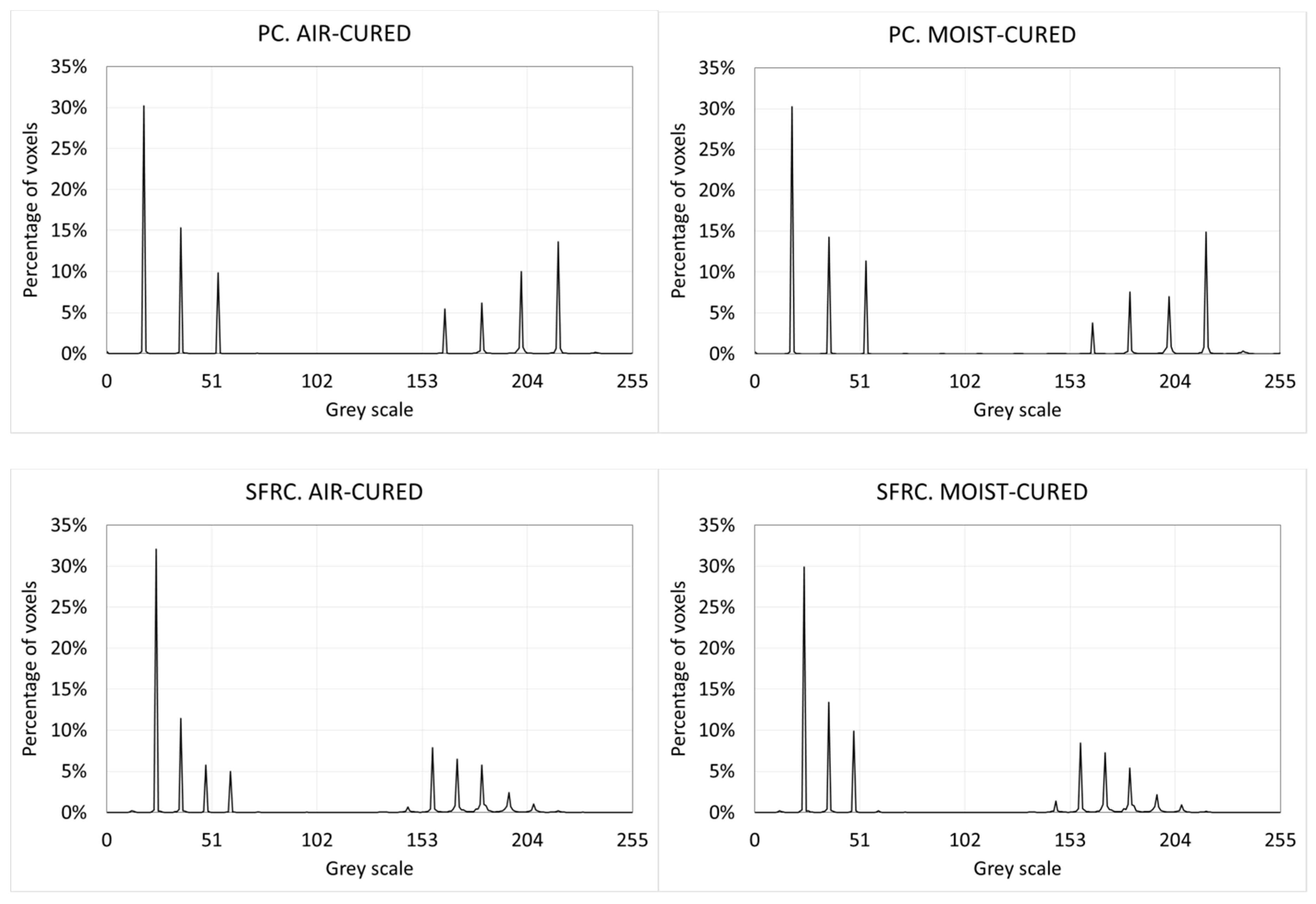 Applsci 10 04286 g003