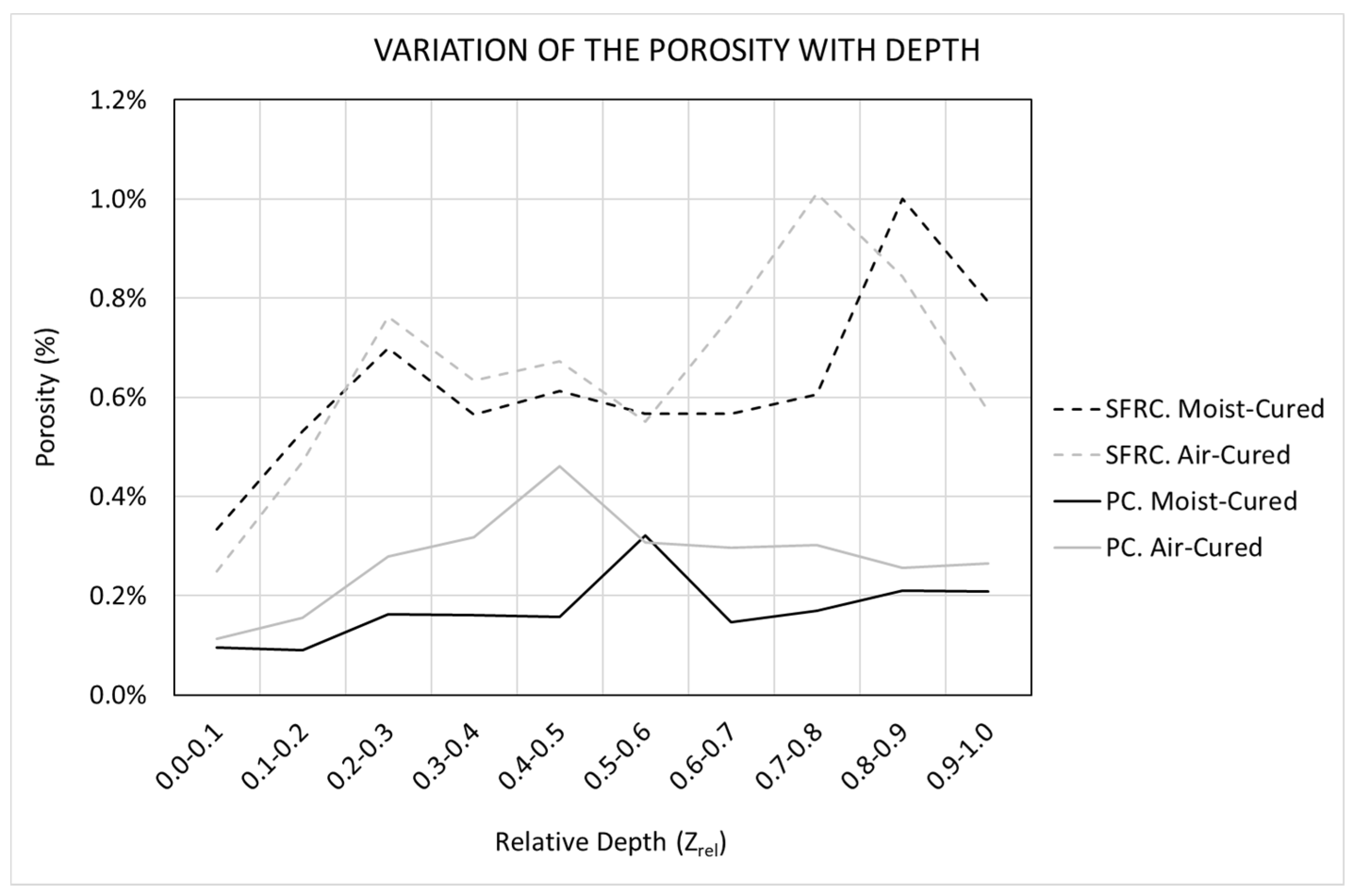 Applsci 10 04286 g006