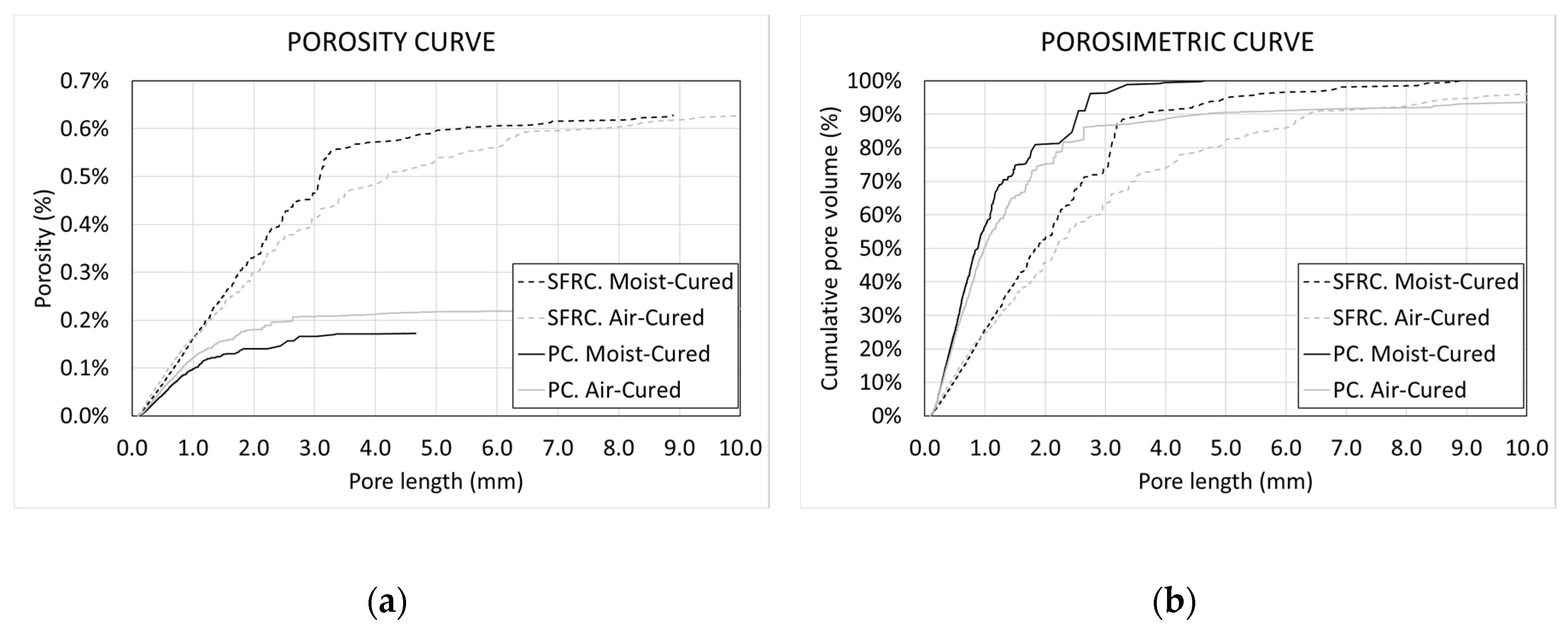 Applsci 10 04286 g007