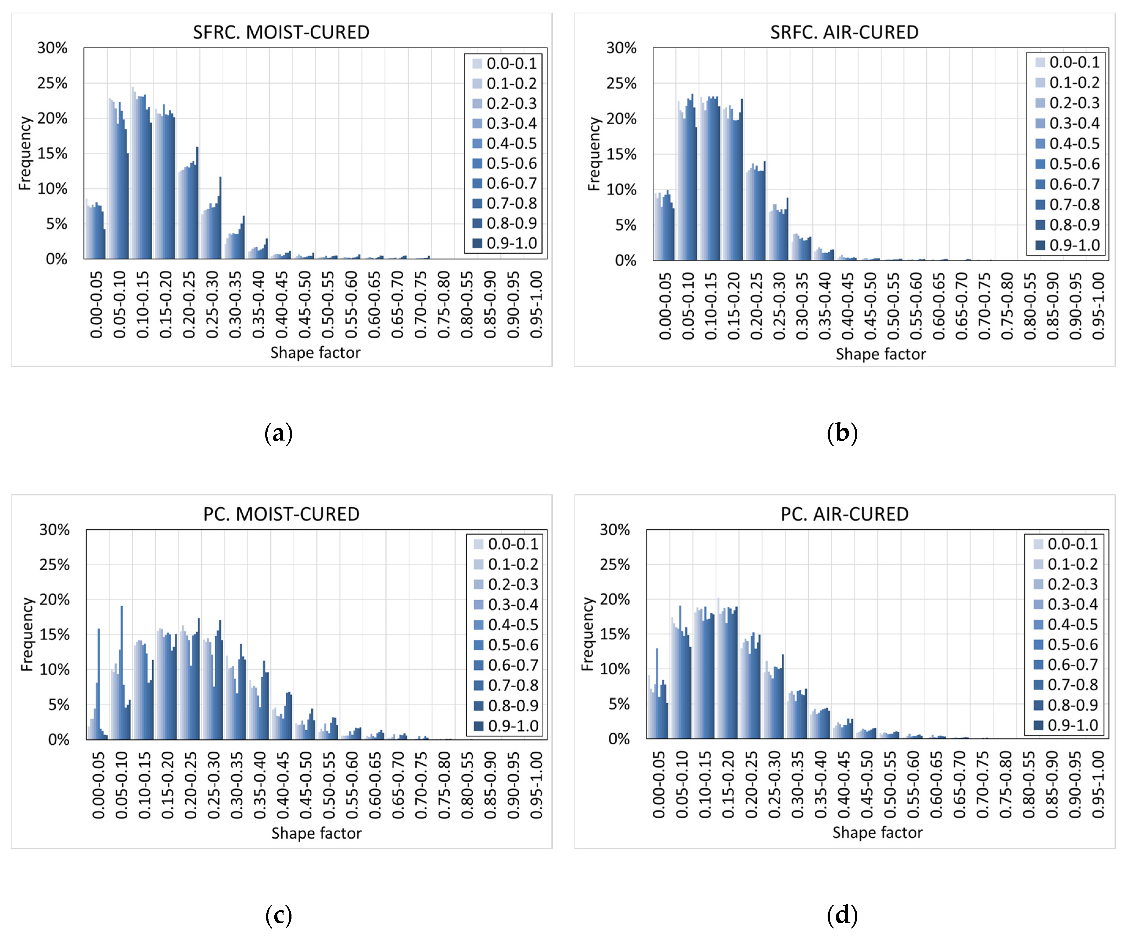 Applsci 10 04286 g011