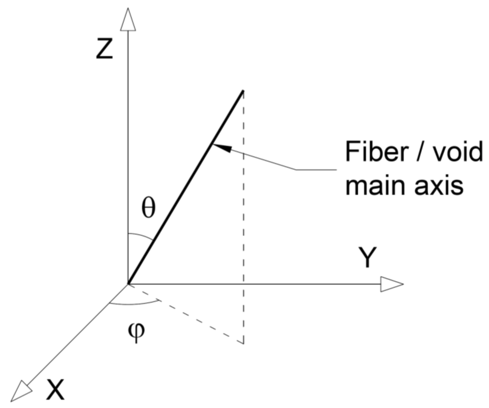 Applsci 10 04286 g012
