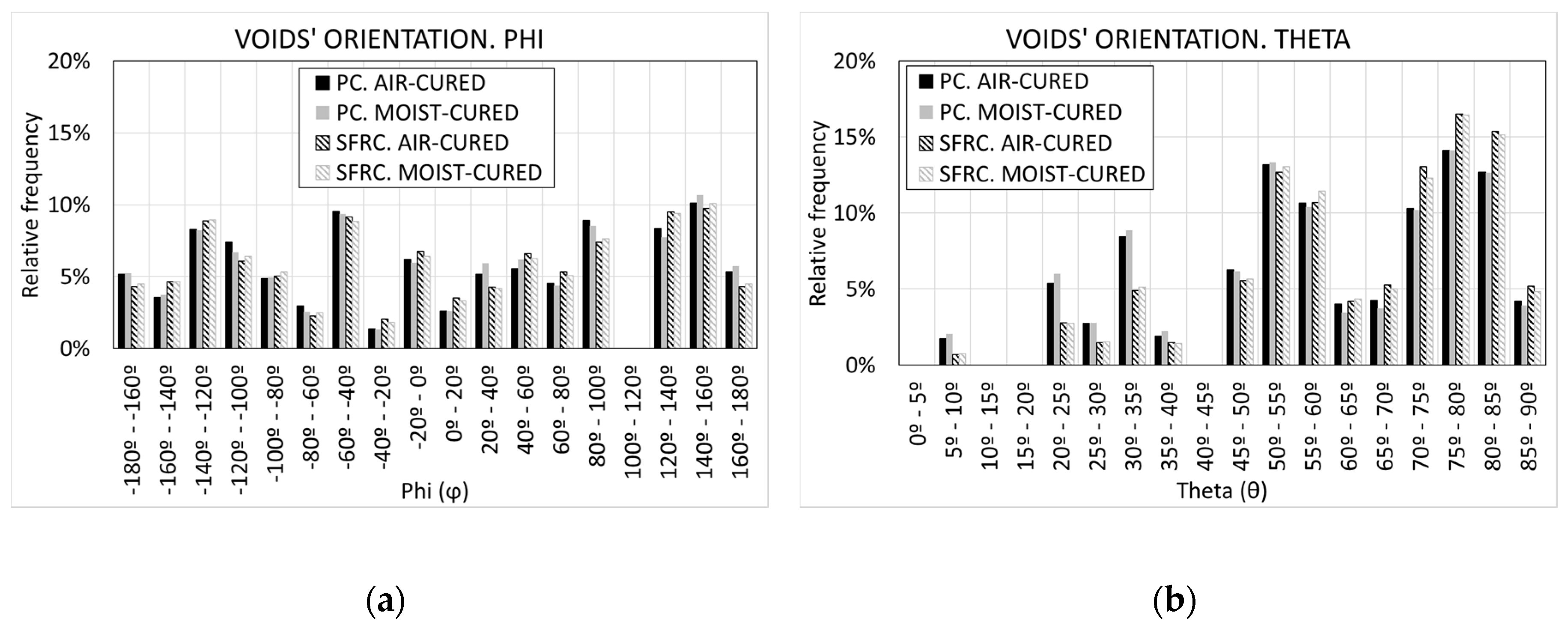 Applsci 10 04286 g013