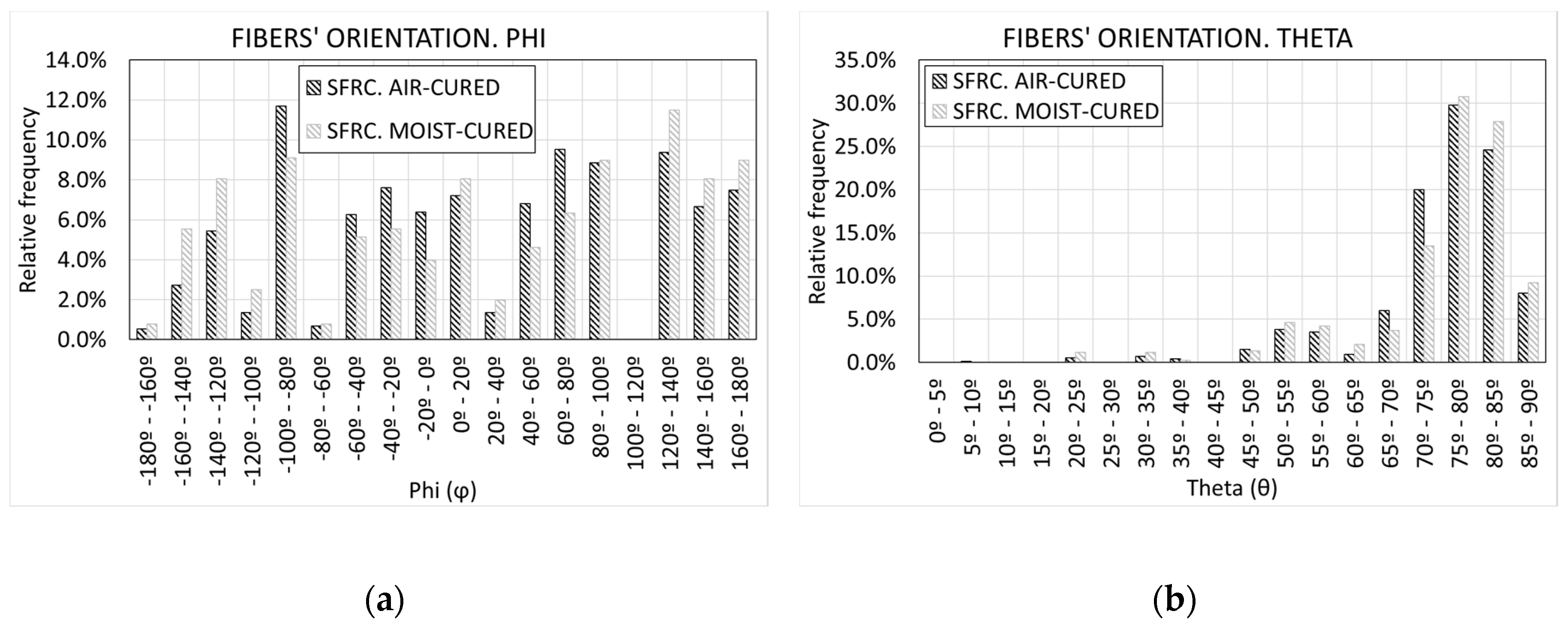 Applsci 10 04286 g014