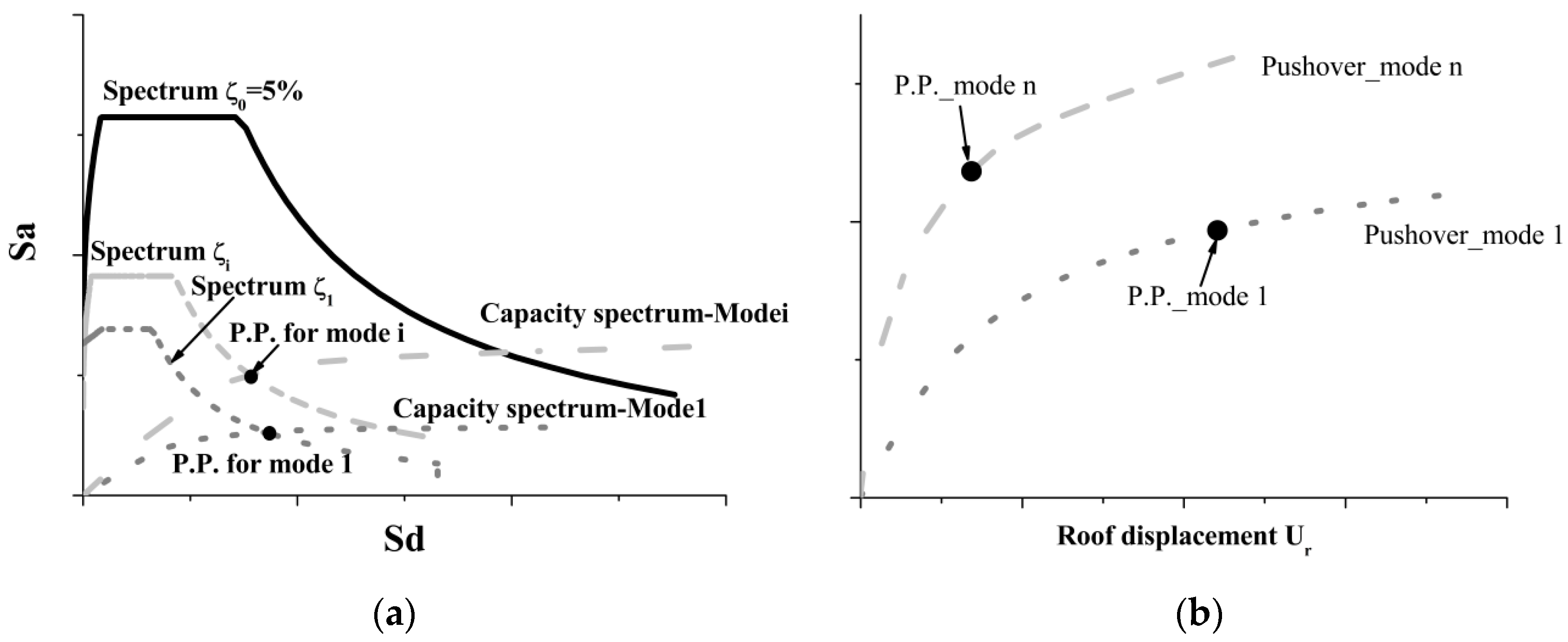 Applsci 10 04287 g001a Applsci 10 04287 g001a