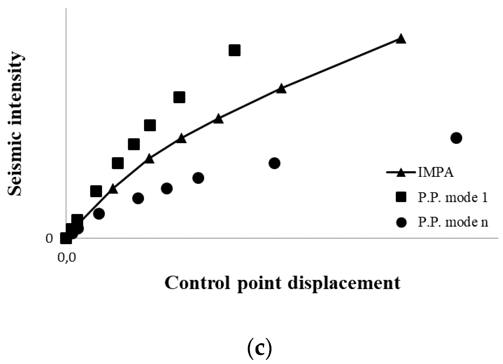 Applsci 10 04287 g001b Applsci 10 04287 g001b