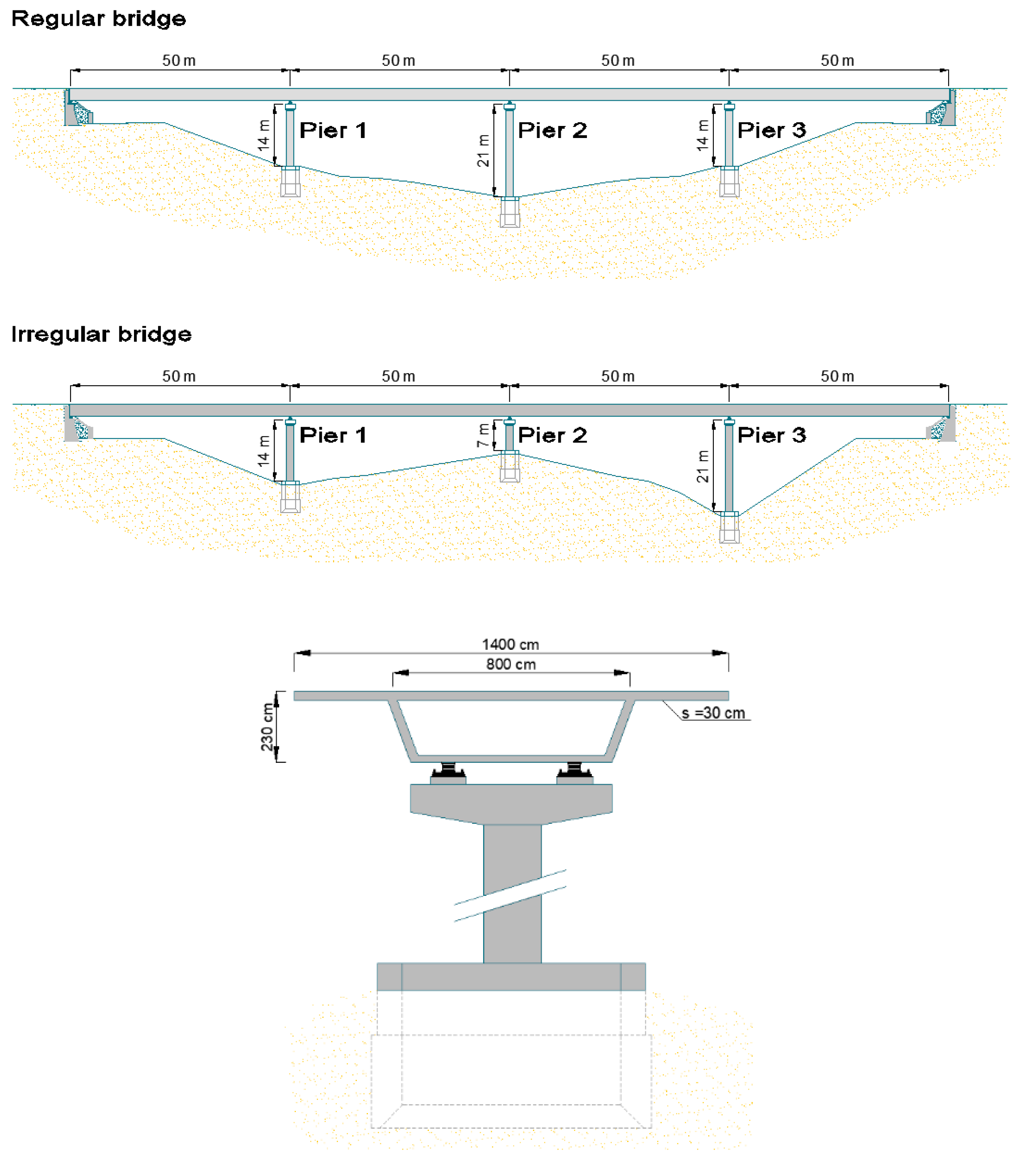 Applsci 10 04287 g006 Applsci 10 04287 g006