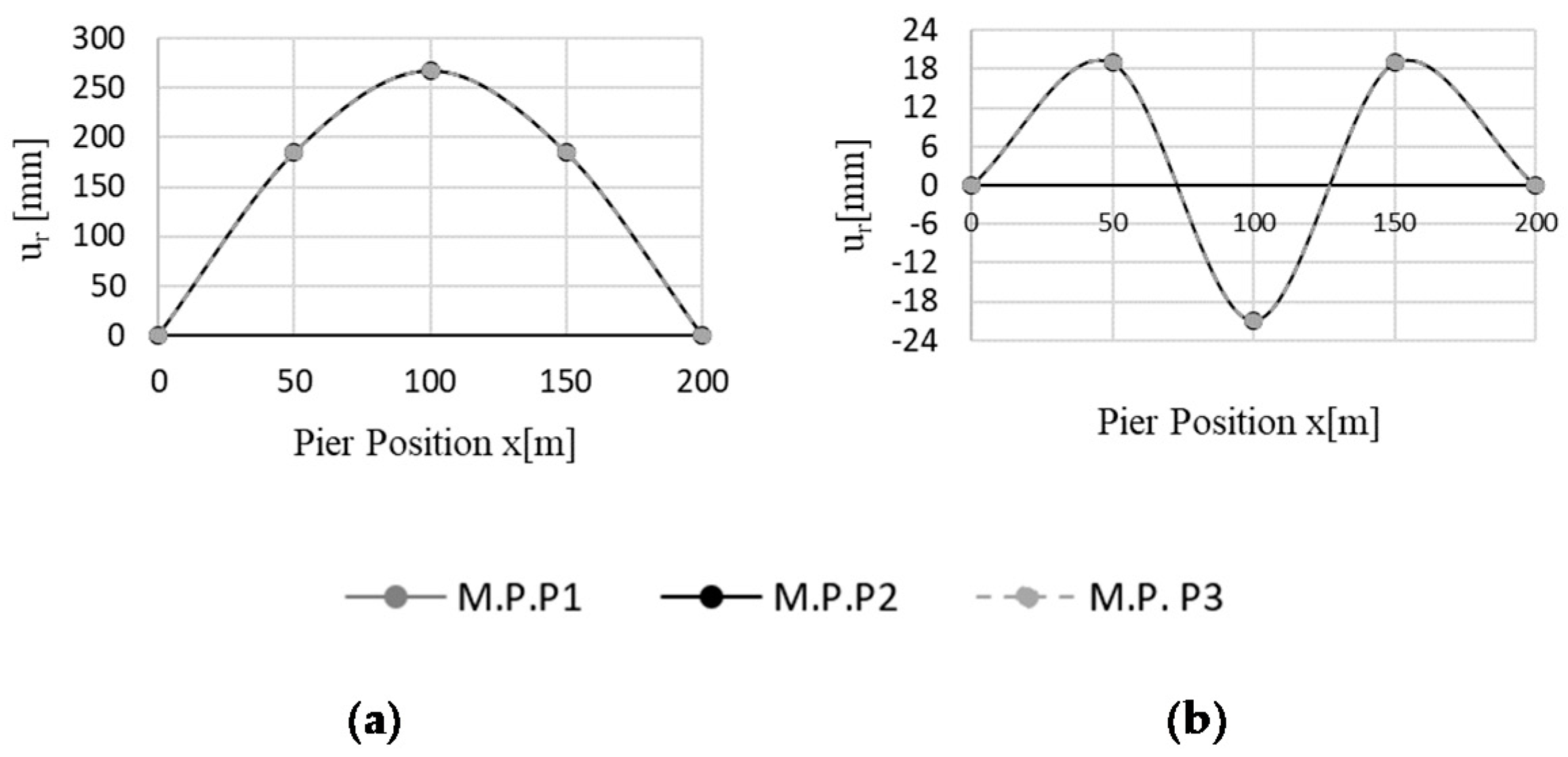 Applsci 10 04287 g012 Applsci 10 04287 g012