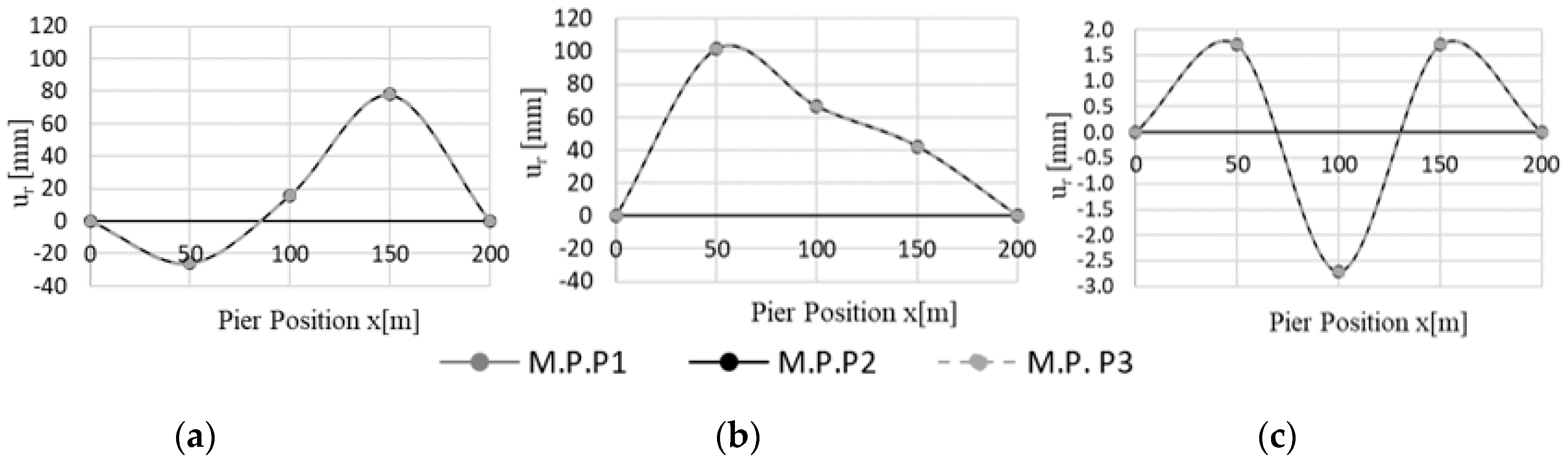 Applsci 10 04287 g013 Applsci 10 04287 g013