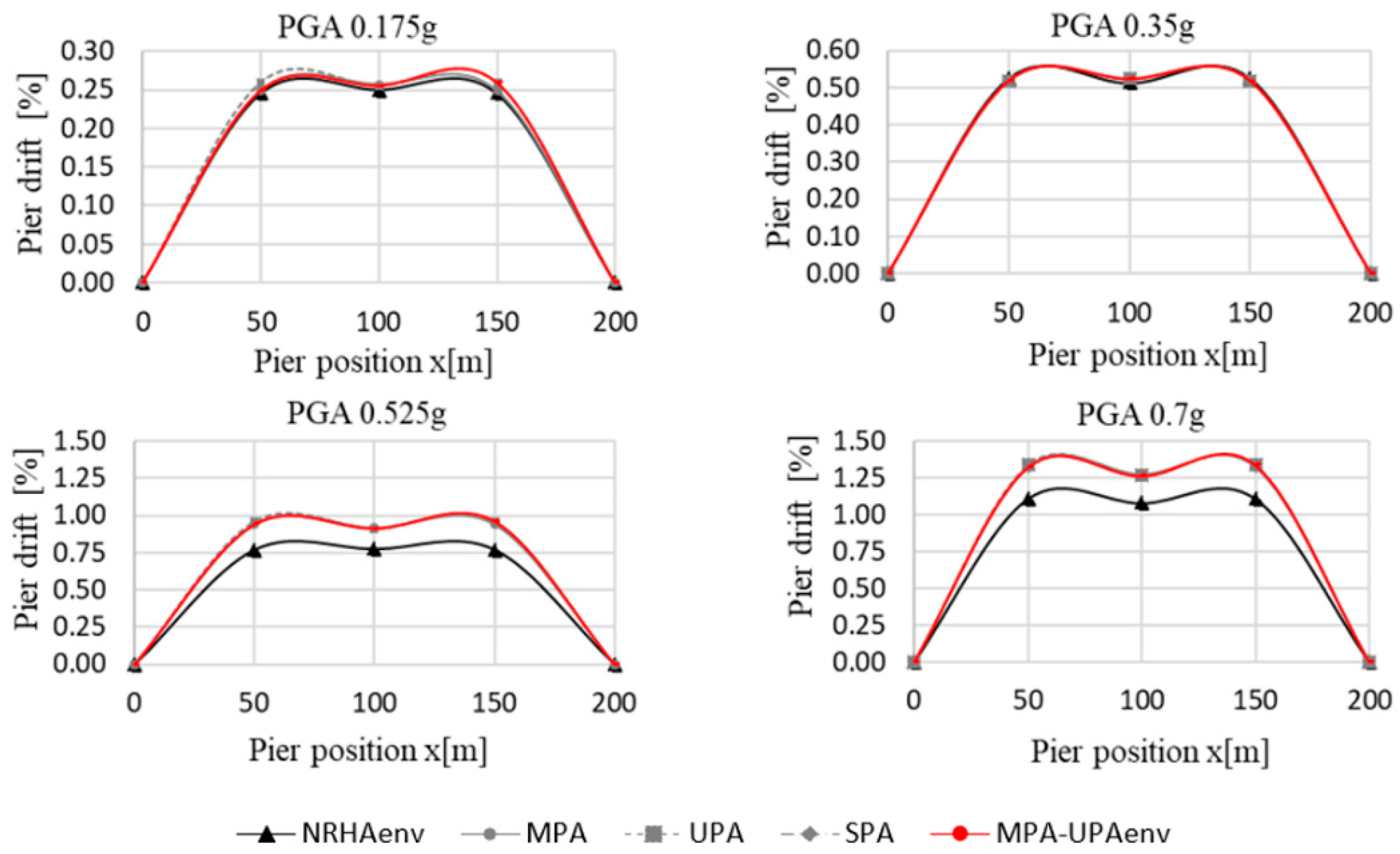 Applsci 10 04287 g016 Applsci 10 04287 g016