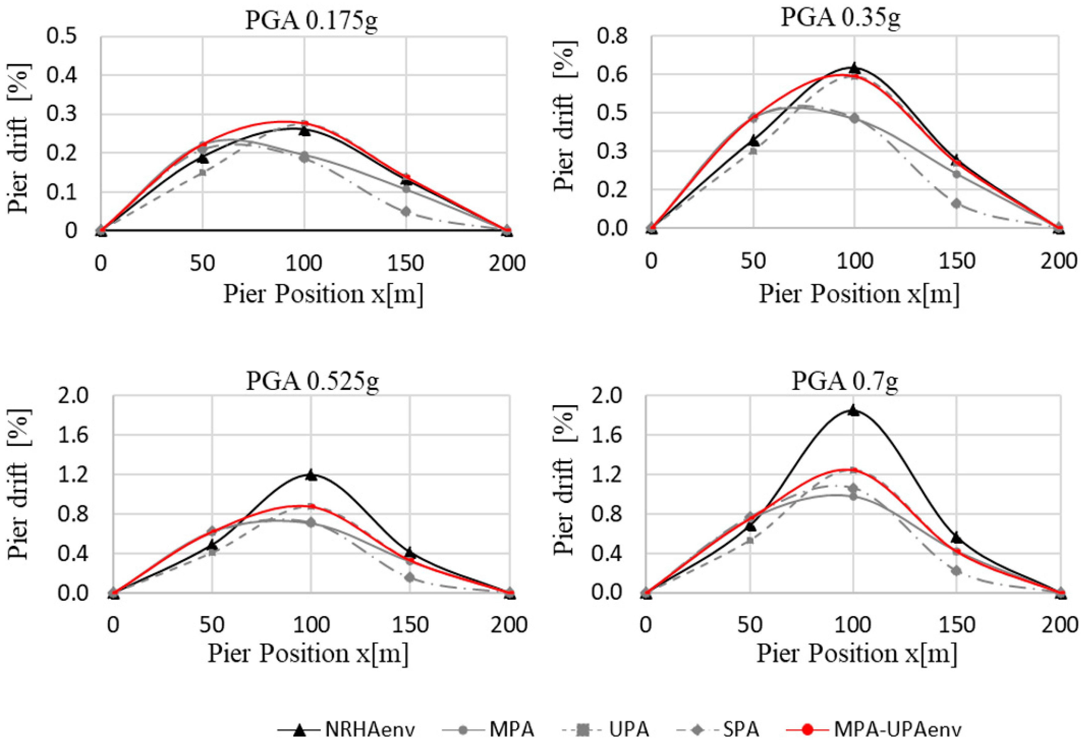 Applsci 10 04287 g021 Applsci 10 04287 g021