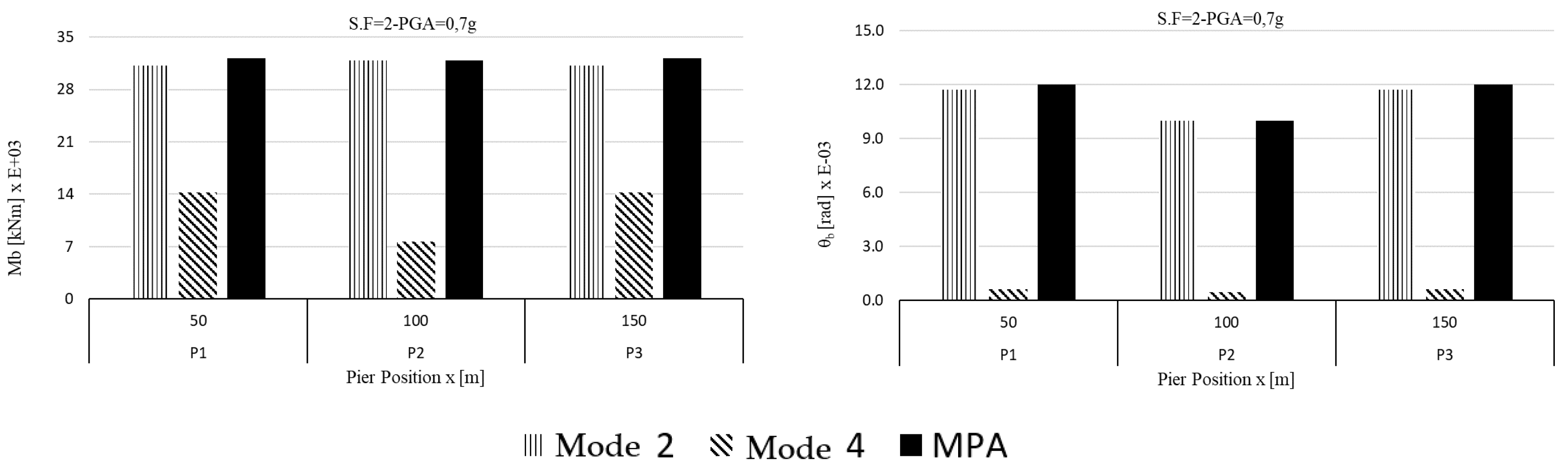 Applsci 10 04287 g0a1b Applsci 10 04287 g0a1b