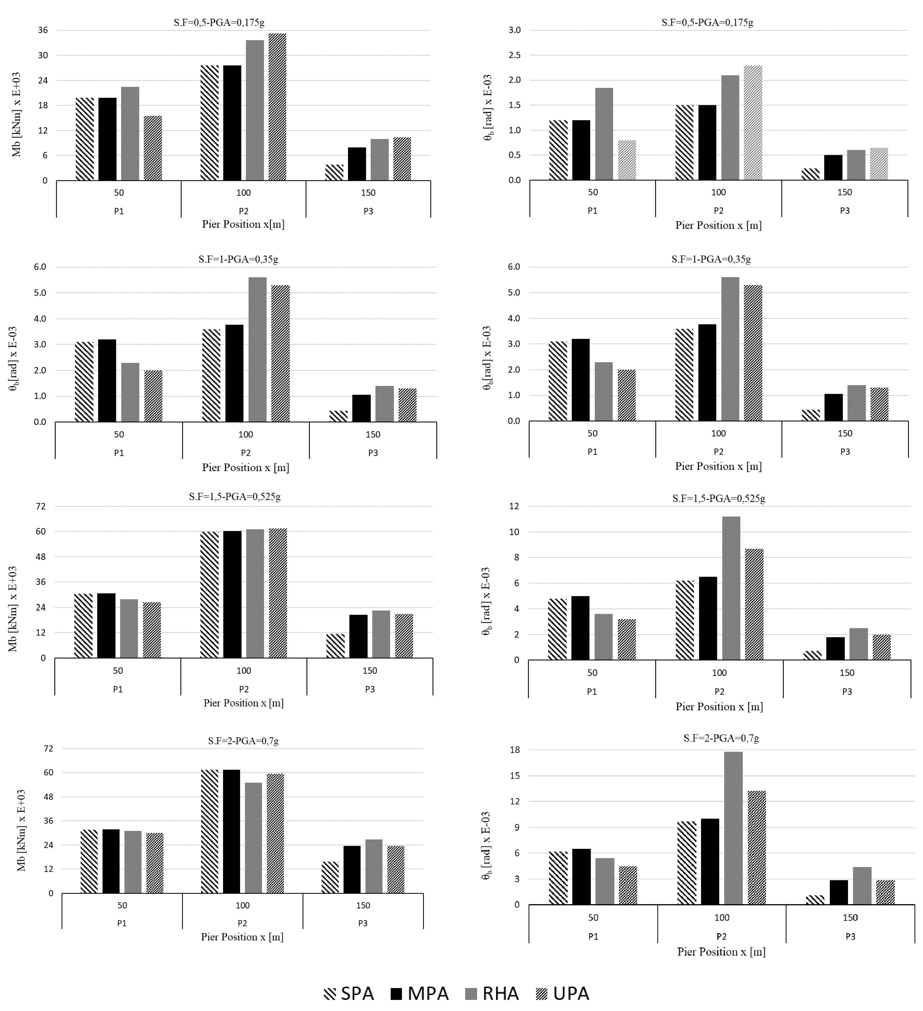 Applsci 10 04287 g0a4 Applsci 10 04287 g0a4