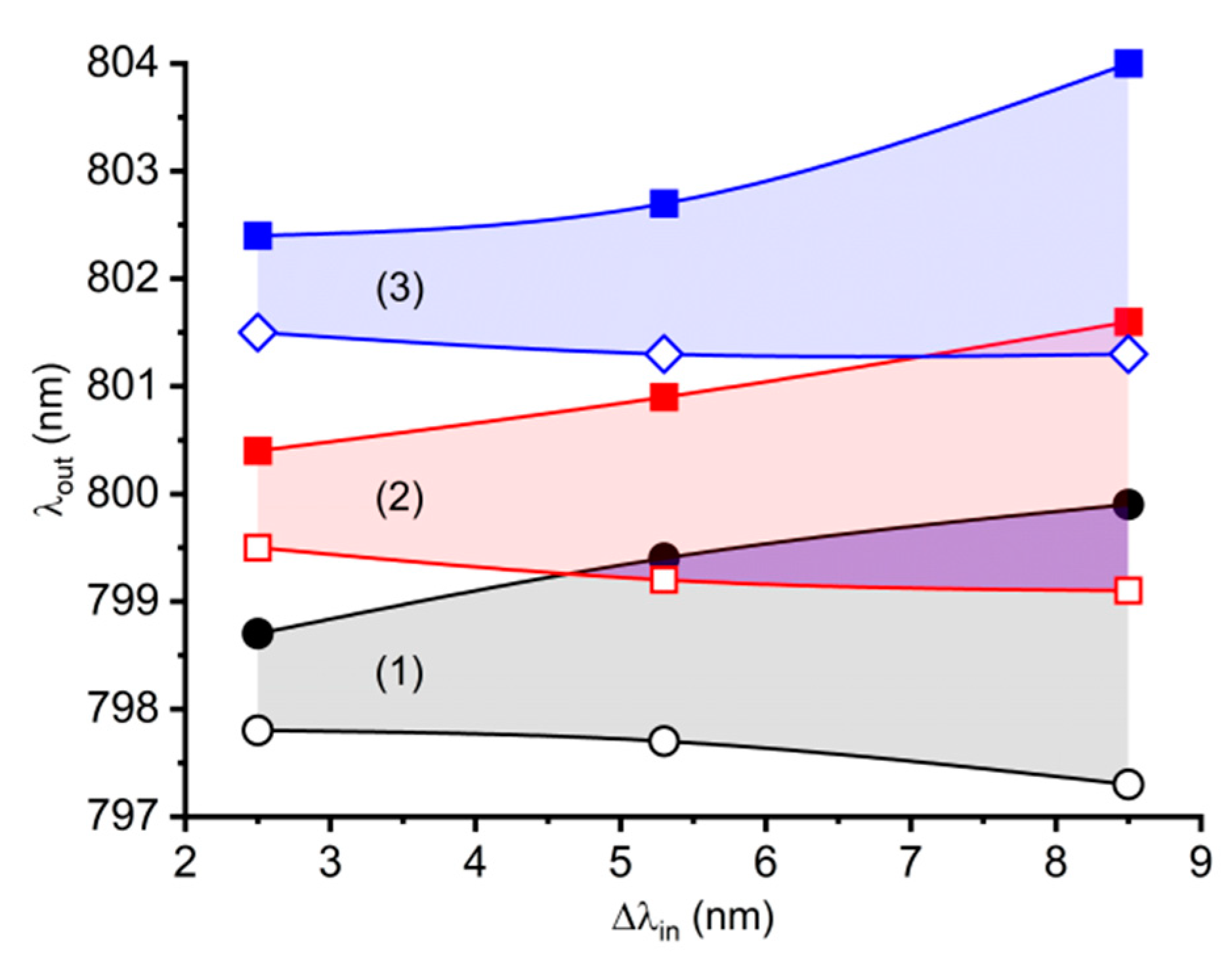 Applsci 10 04288 g005 Applsci 10 04288 g005