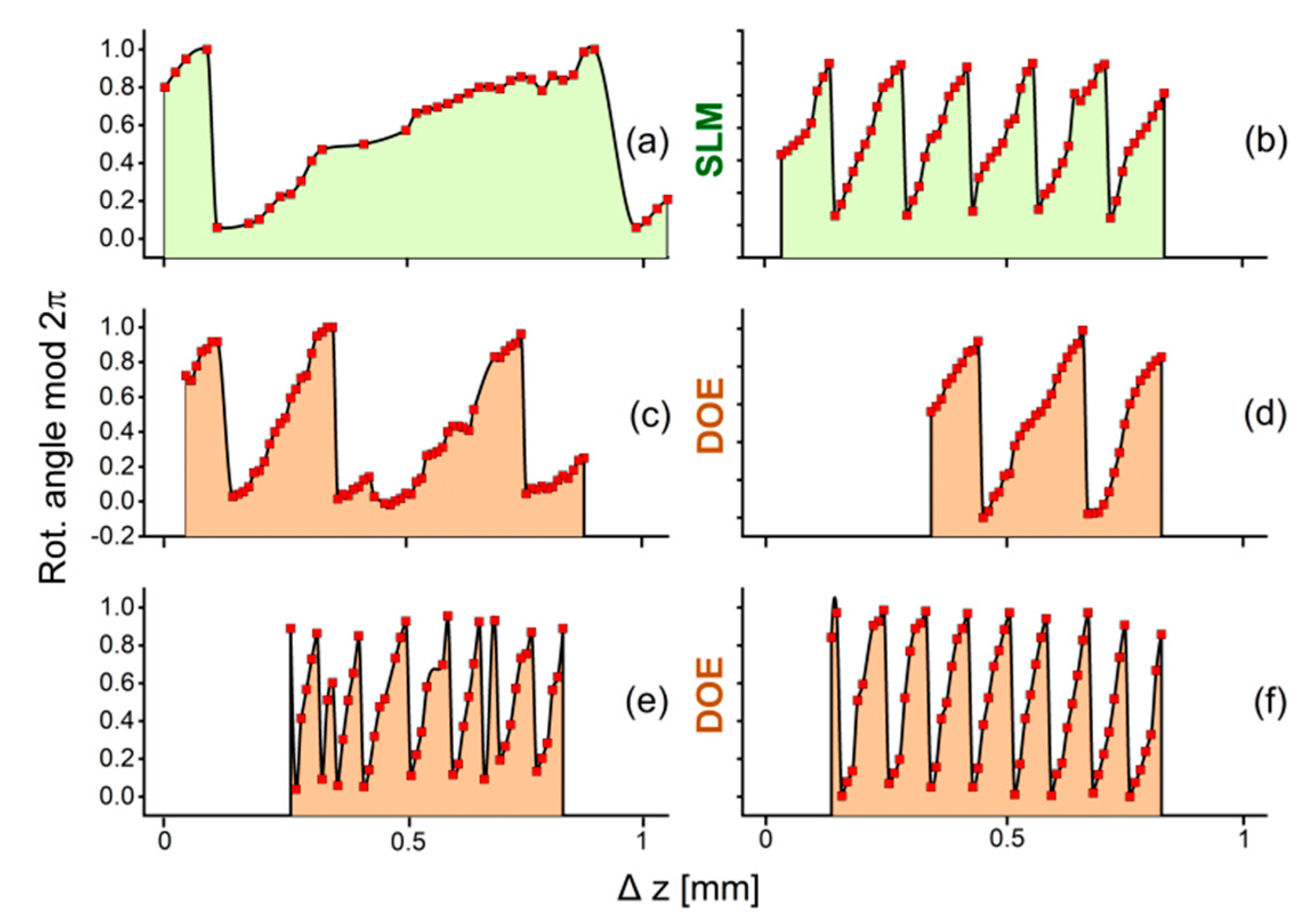 Applsci 10 04288 g007 Applsci 10 04288 g007