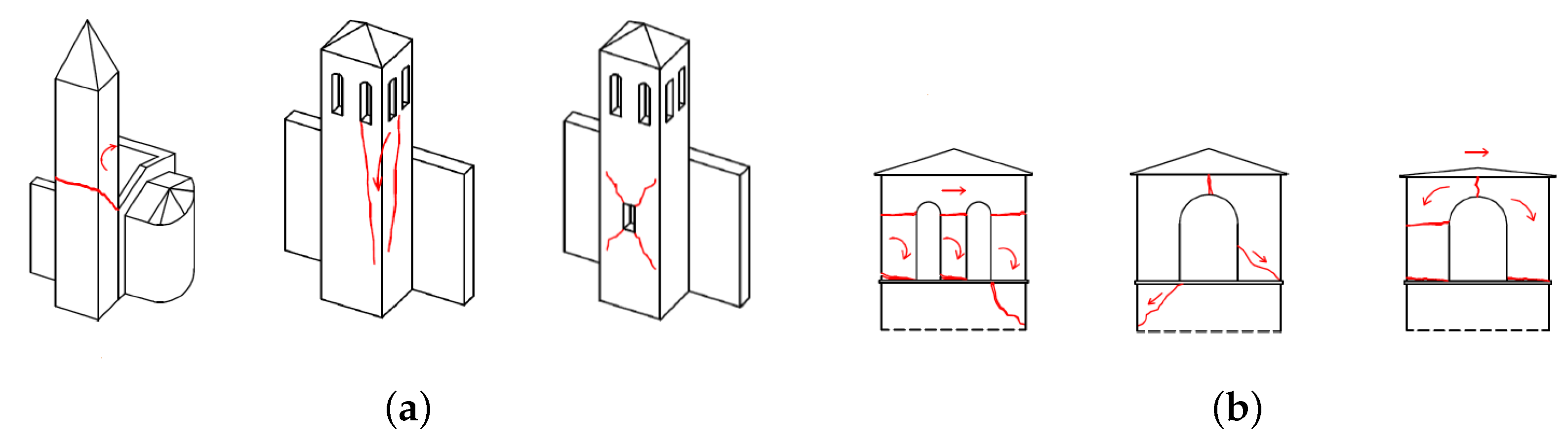 Applsci 10 04289 g002