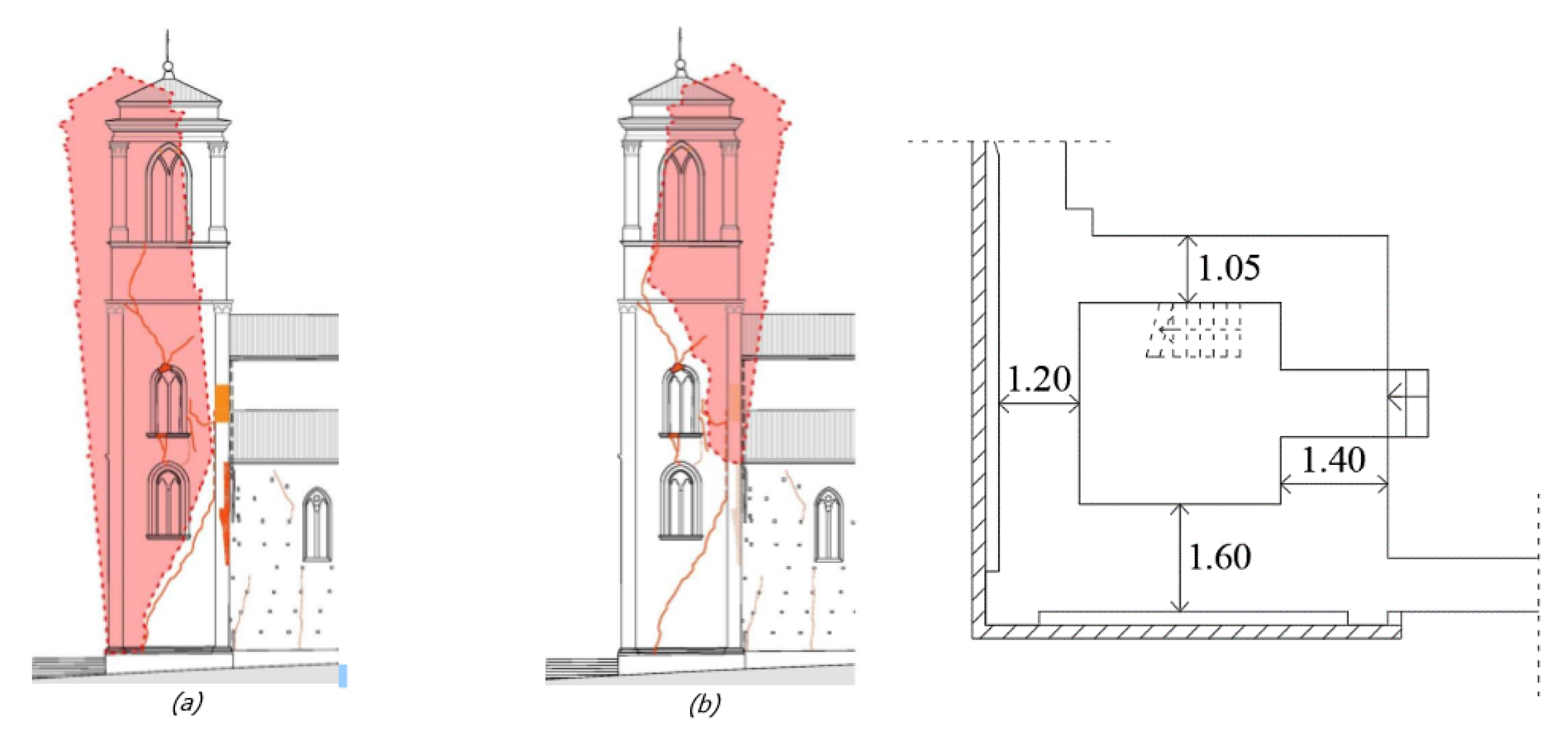 Applsci 10 04289 g007