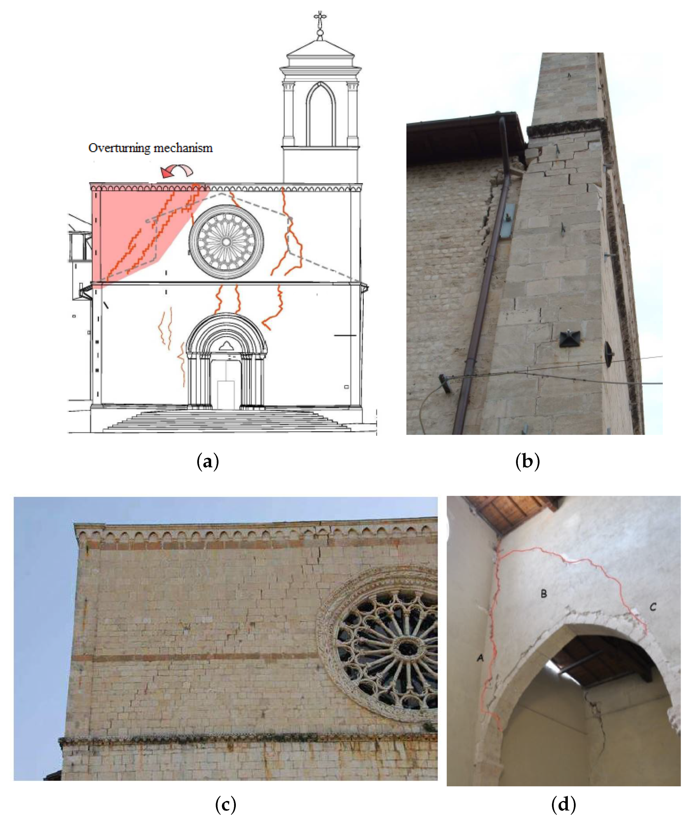 Applsci 10 04289 g008