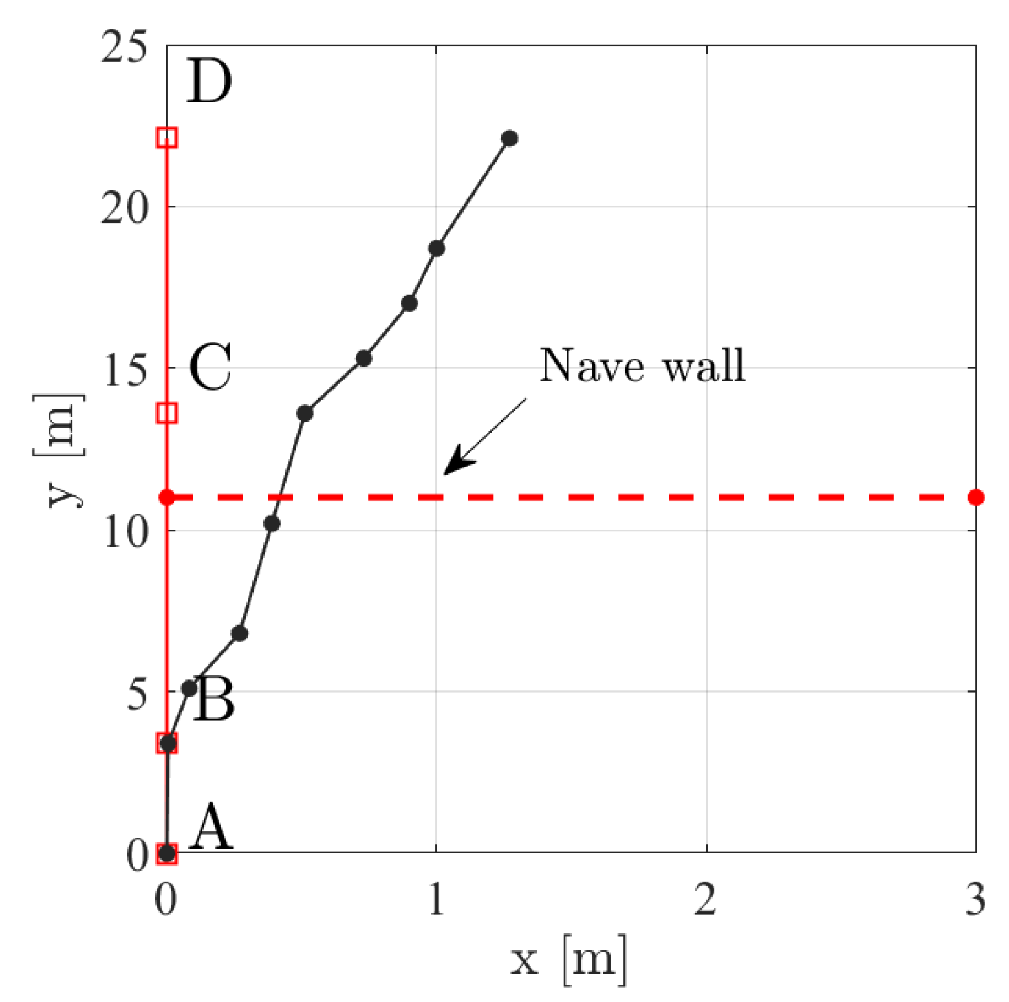 Applsci 10 04289 g012
