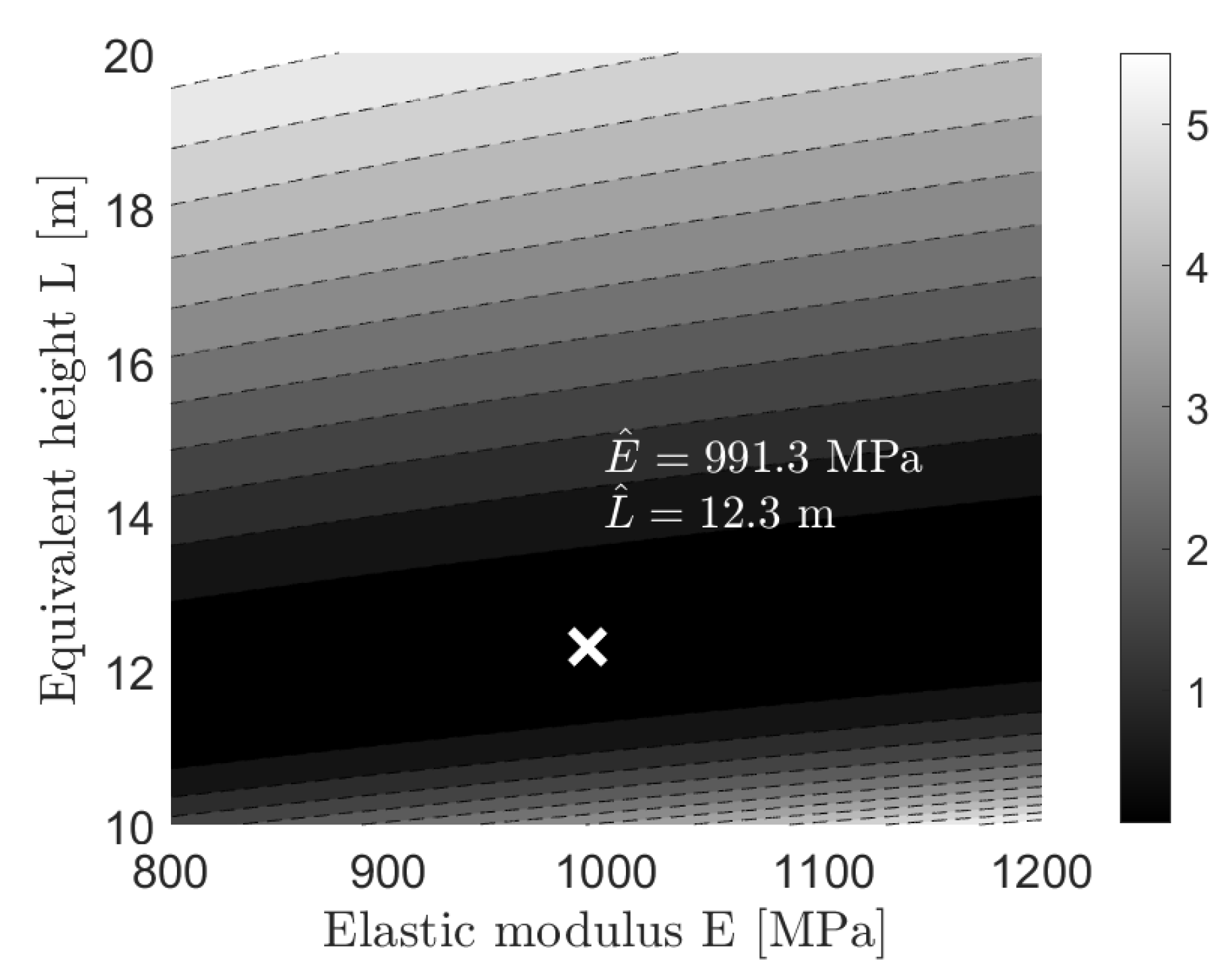 Applsci 10 04289 g014
